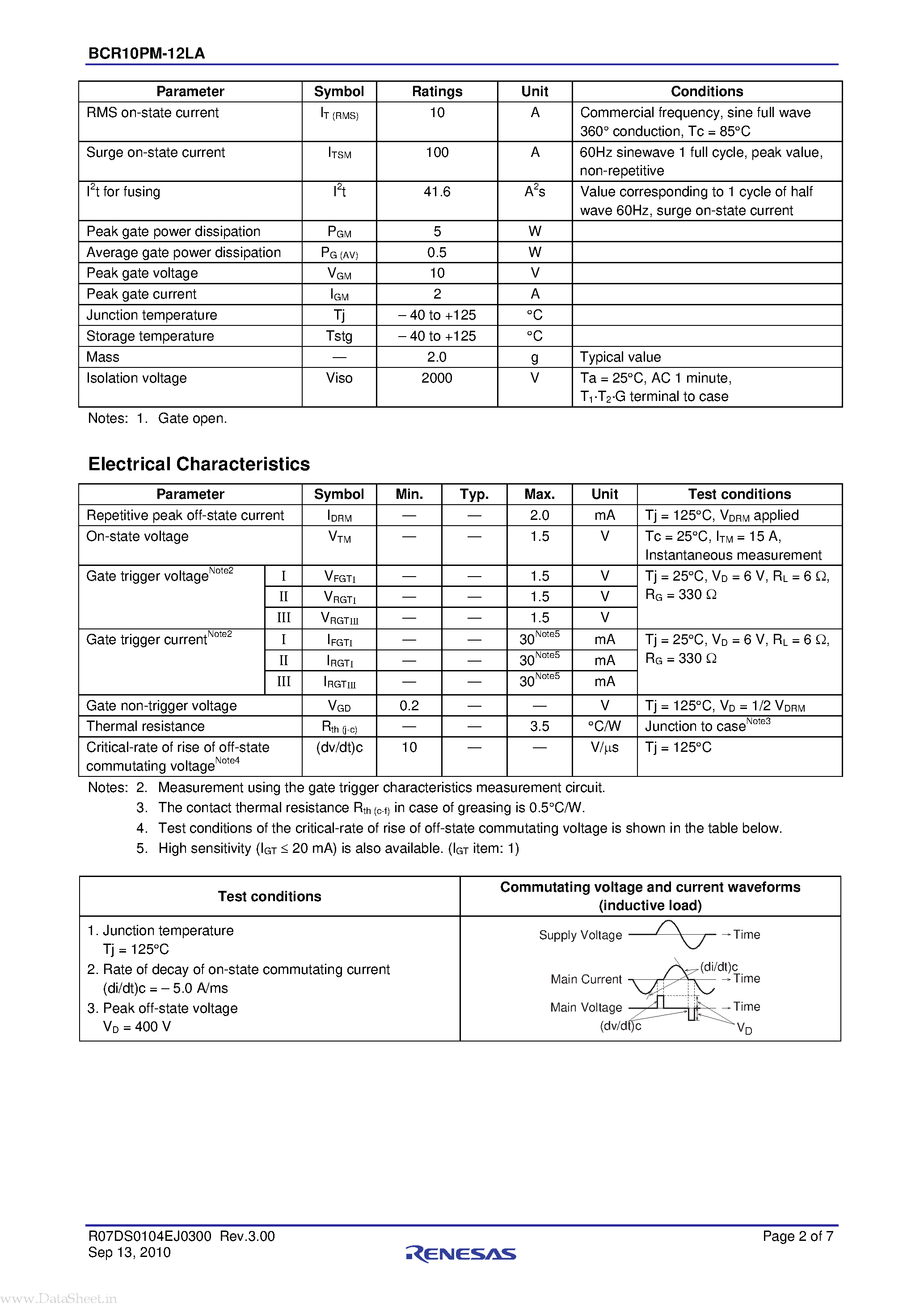 Datasheet BCR10PM-12LA page 2 Datasheet BCR10PM-12LA - Triac page 2