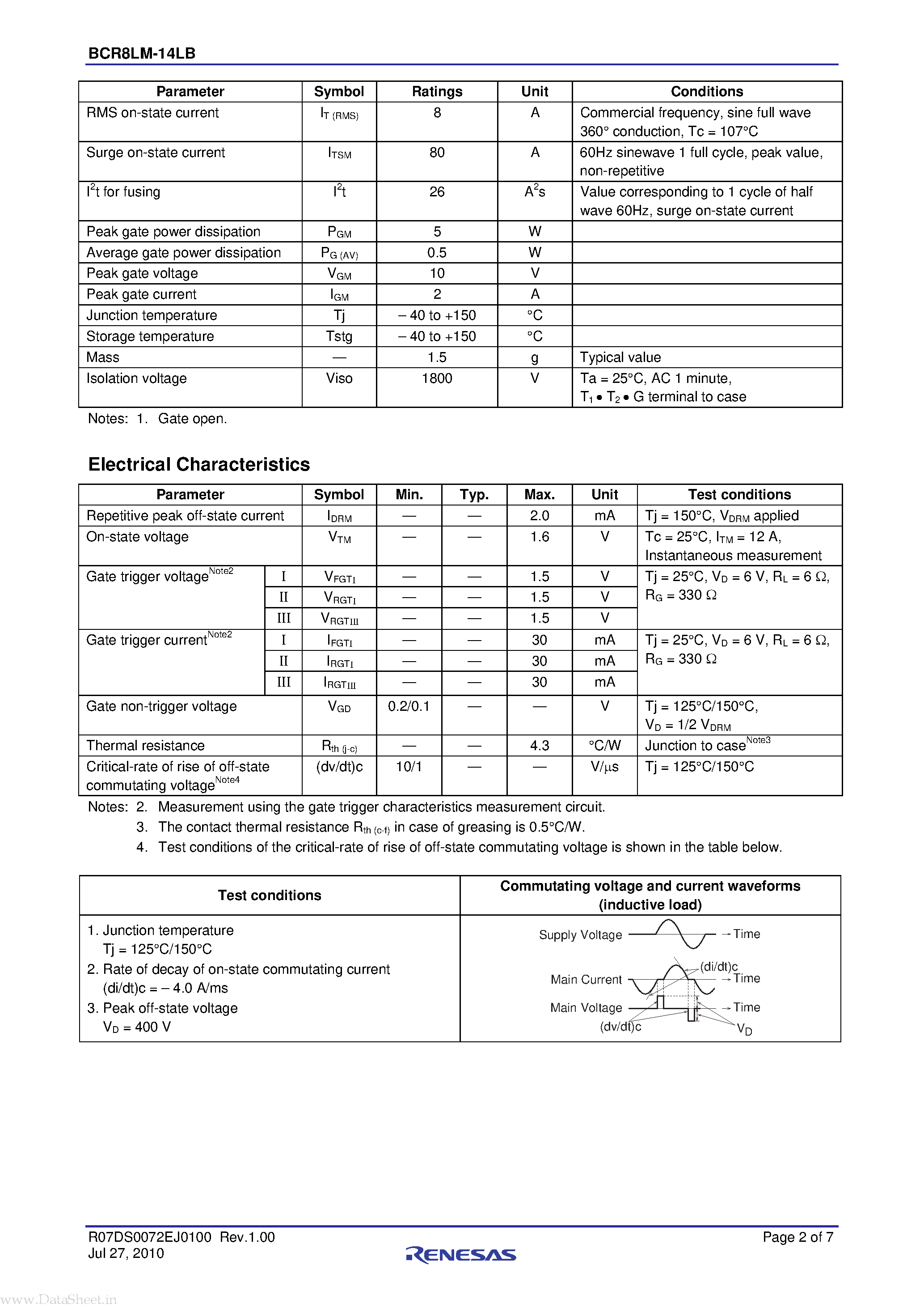 Datasheet BCR8LM-14LB - Triac page 2