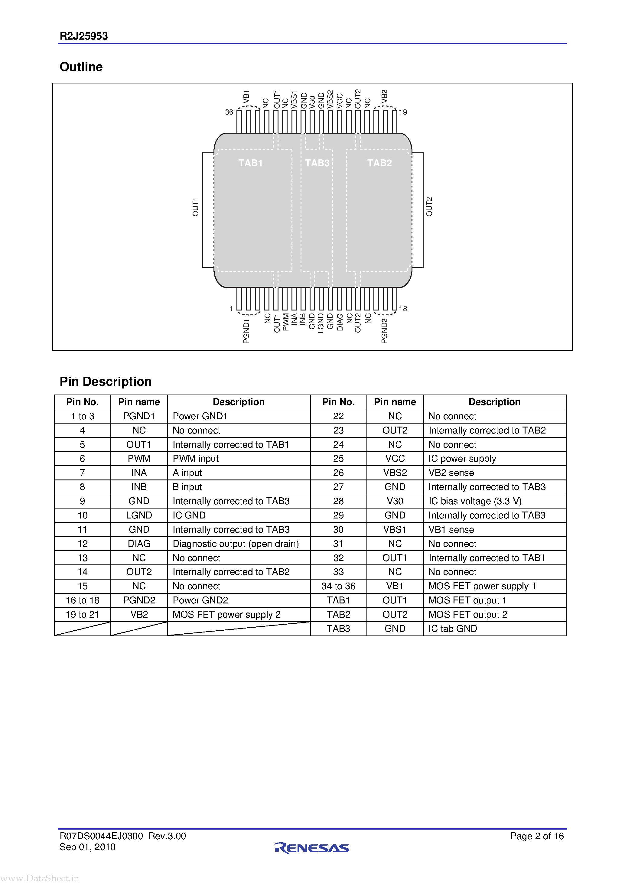 Даташит на микросхему R2J25953 страница 2 Даташит R2J25953 - H-Bridge Control High Speed Power Switching страница 2