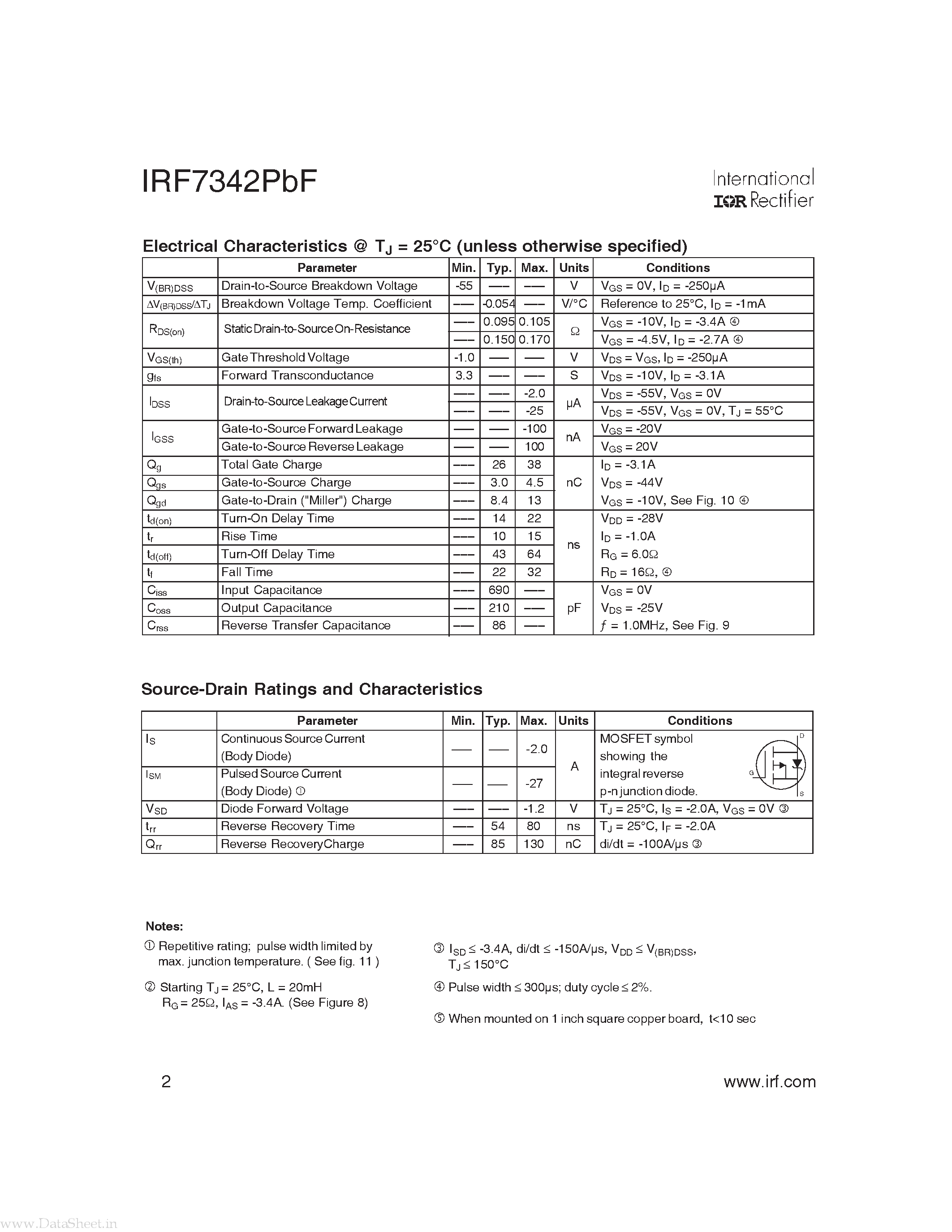 Datasheet IRF7342PBF - Power MOSFET page 2