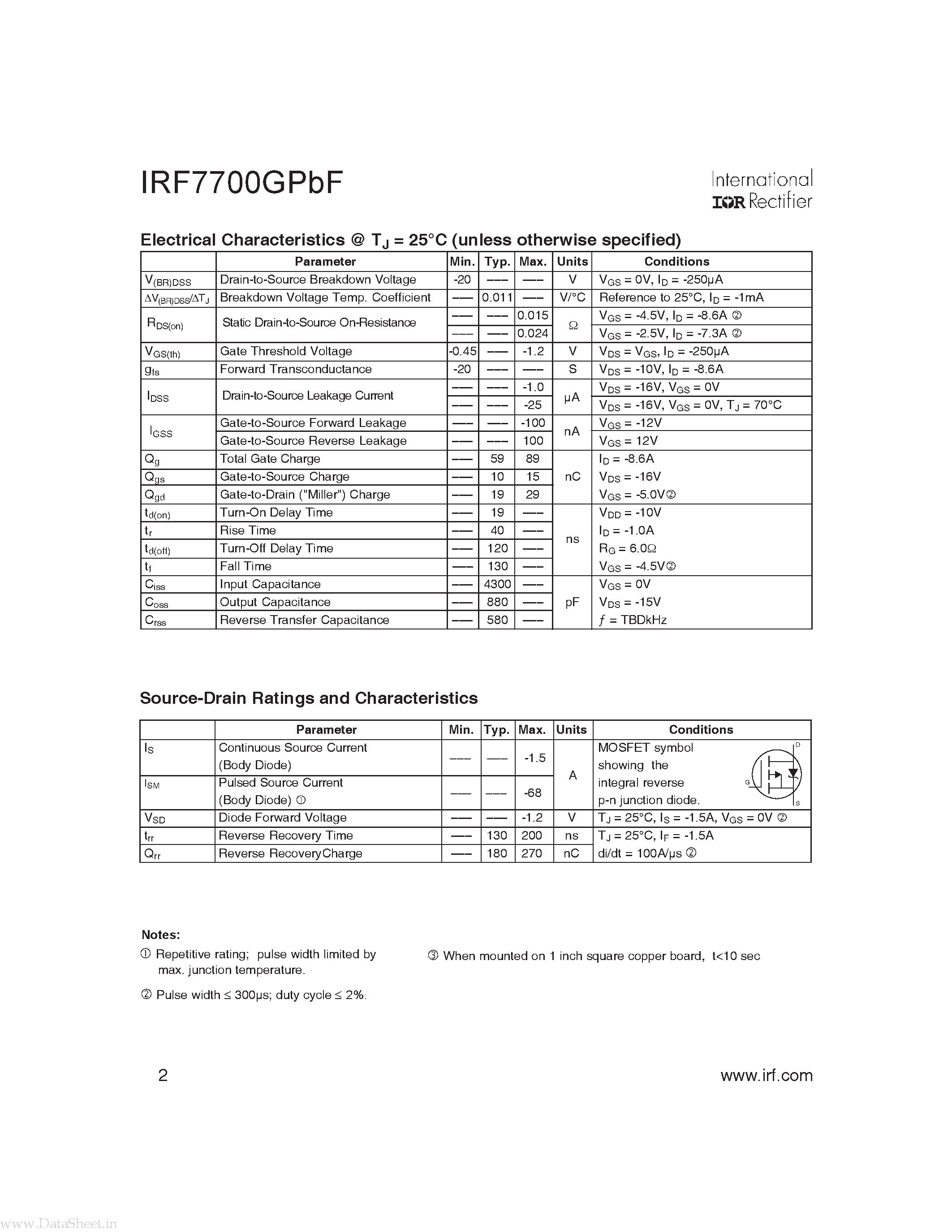 Datasheet IRF7700GPBF - Power MOSFET page 2