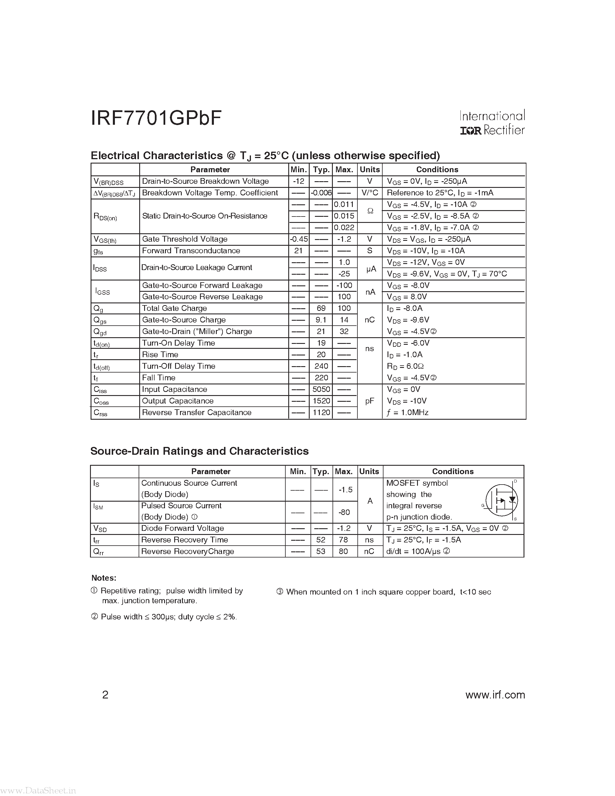 Datasheet IRF7701GPBF - Power MOSFET page 2