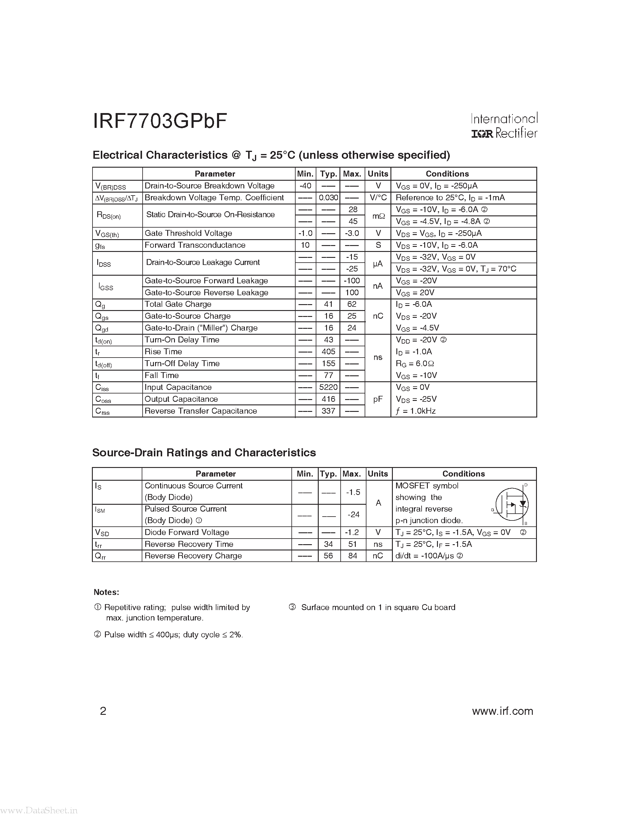 Datasheet IRF7703GPBF page 2 Datasheet IRF7703GPBF - Power MOSFET page 2