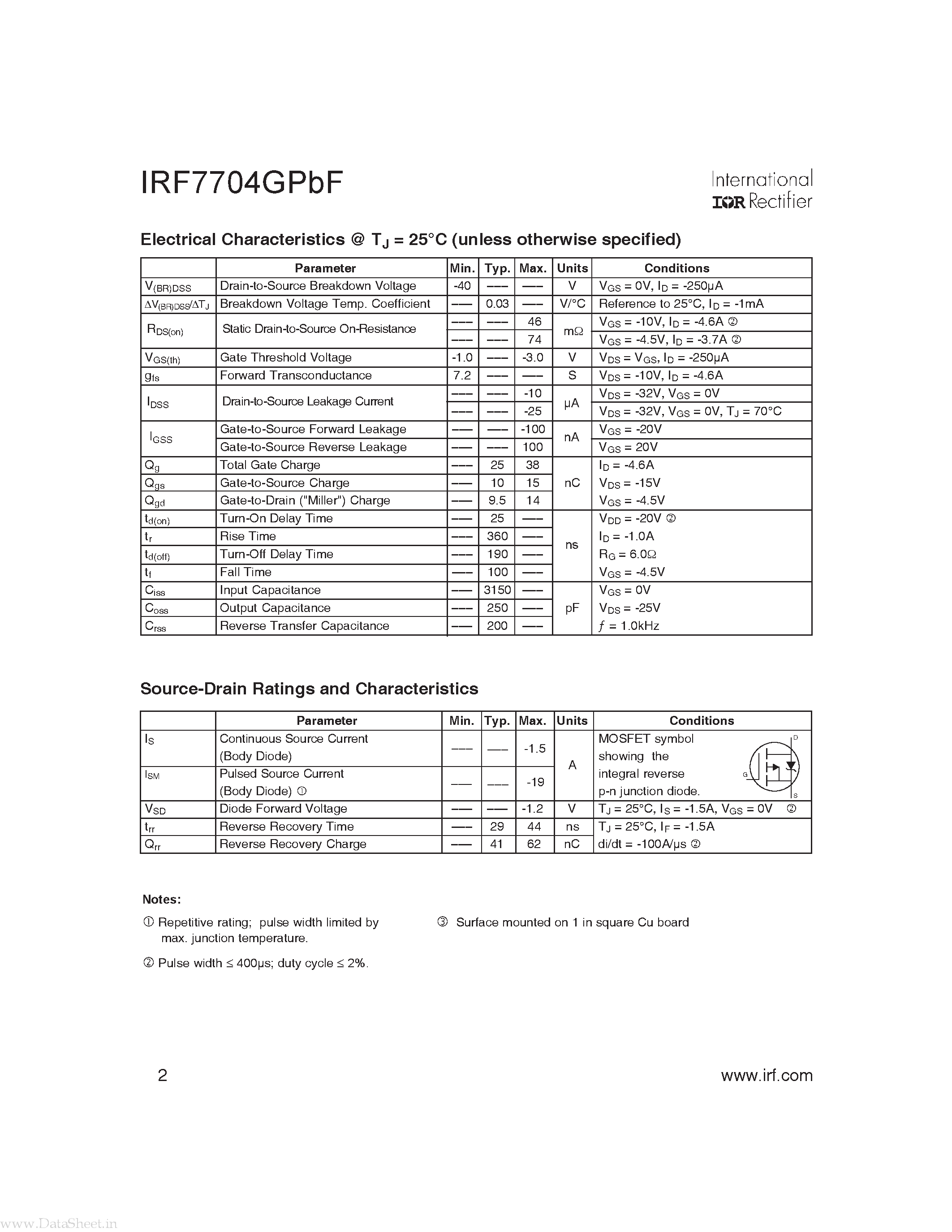 Datasheet IRF7704GPBF page 2 Datasheet IRF7704GPBF - Power MOSFET page 2