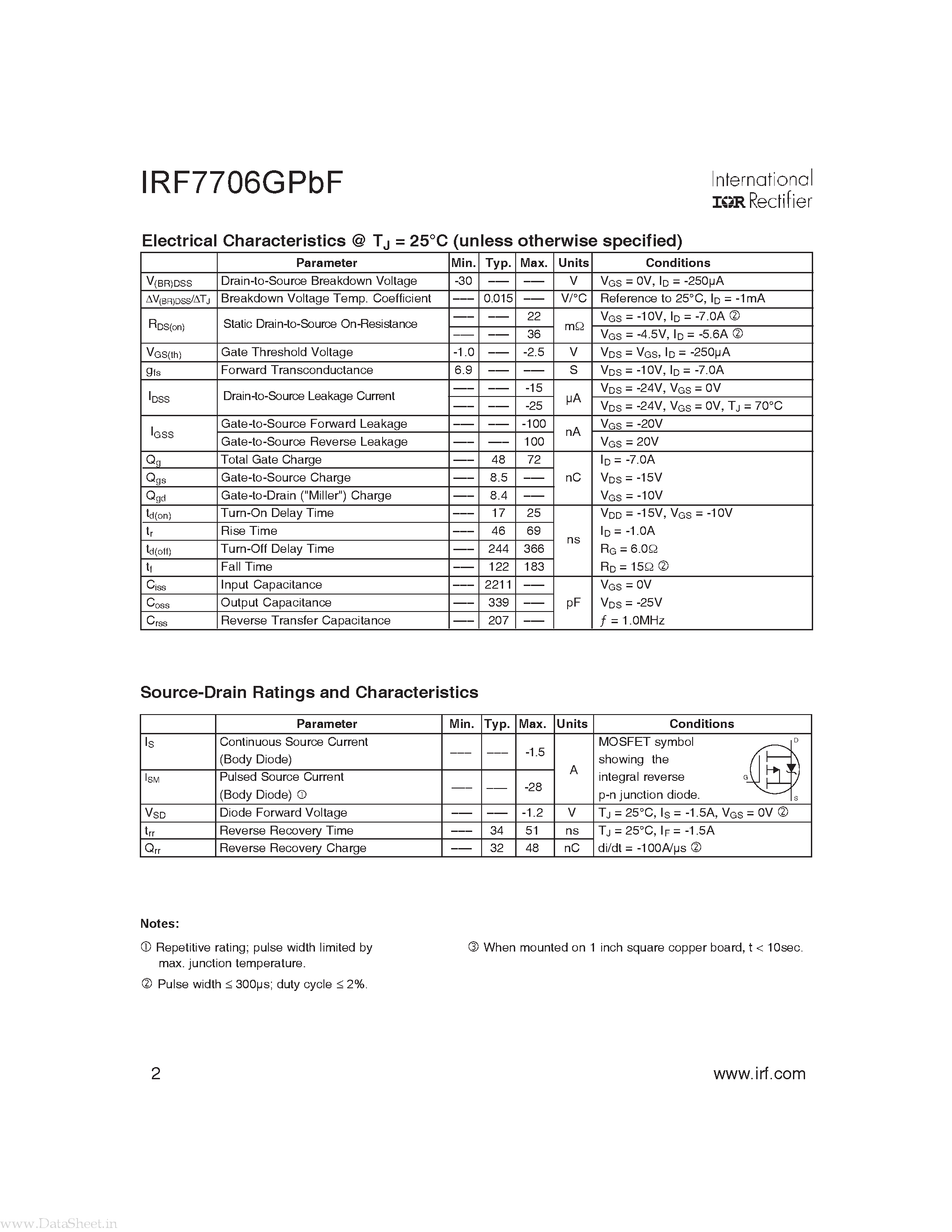 Datasheet IRF7706GPBF page 2 Datasheet IRF7706GPBF - Power MOSFET page 2