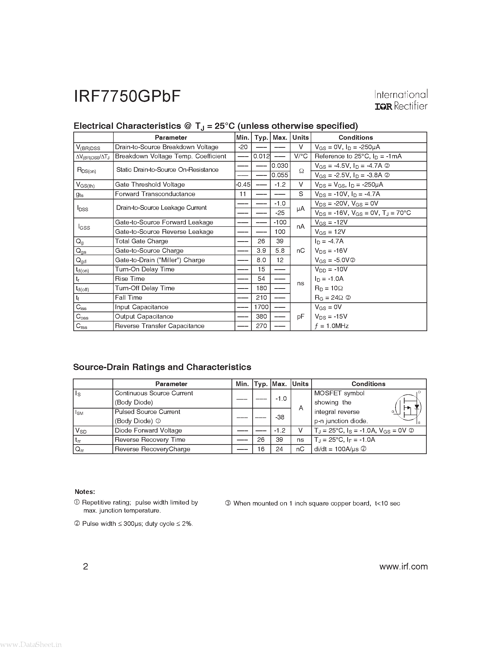Datasheet IRF7750GPBF - Power MOSFET page 2