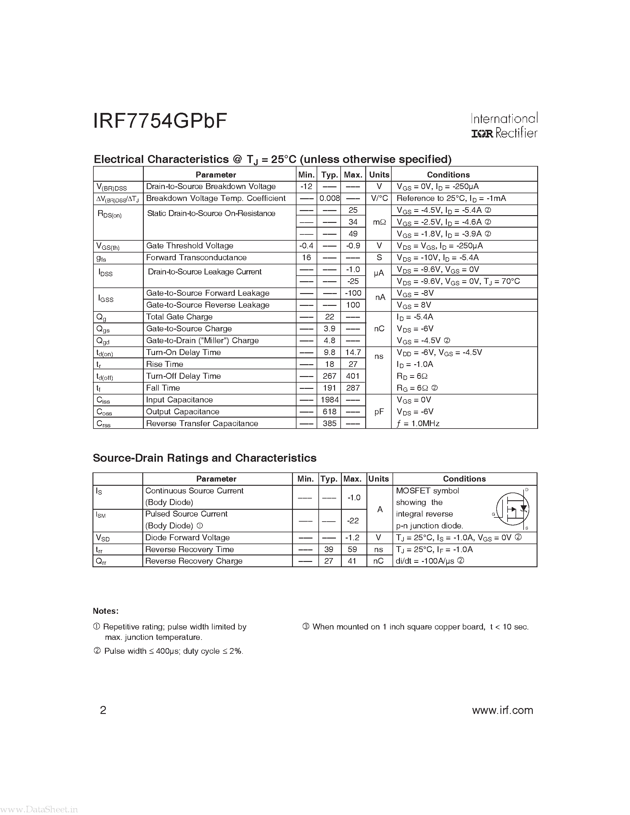 Datasheet IRF7754GPBF page 2 Datasheet IRF7754GPBF - Power MOSFET page 2