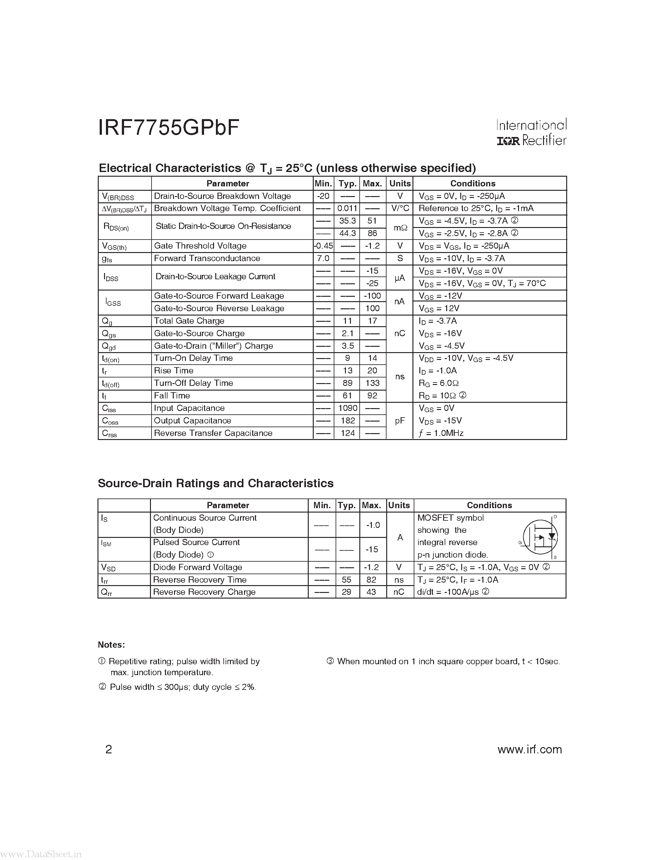 Datasheet IRF7755GPBF page 2 Datasheet IRF7755GPBF - Power MOSFET page 2