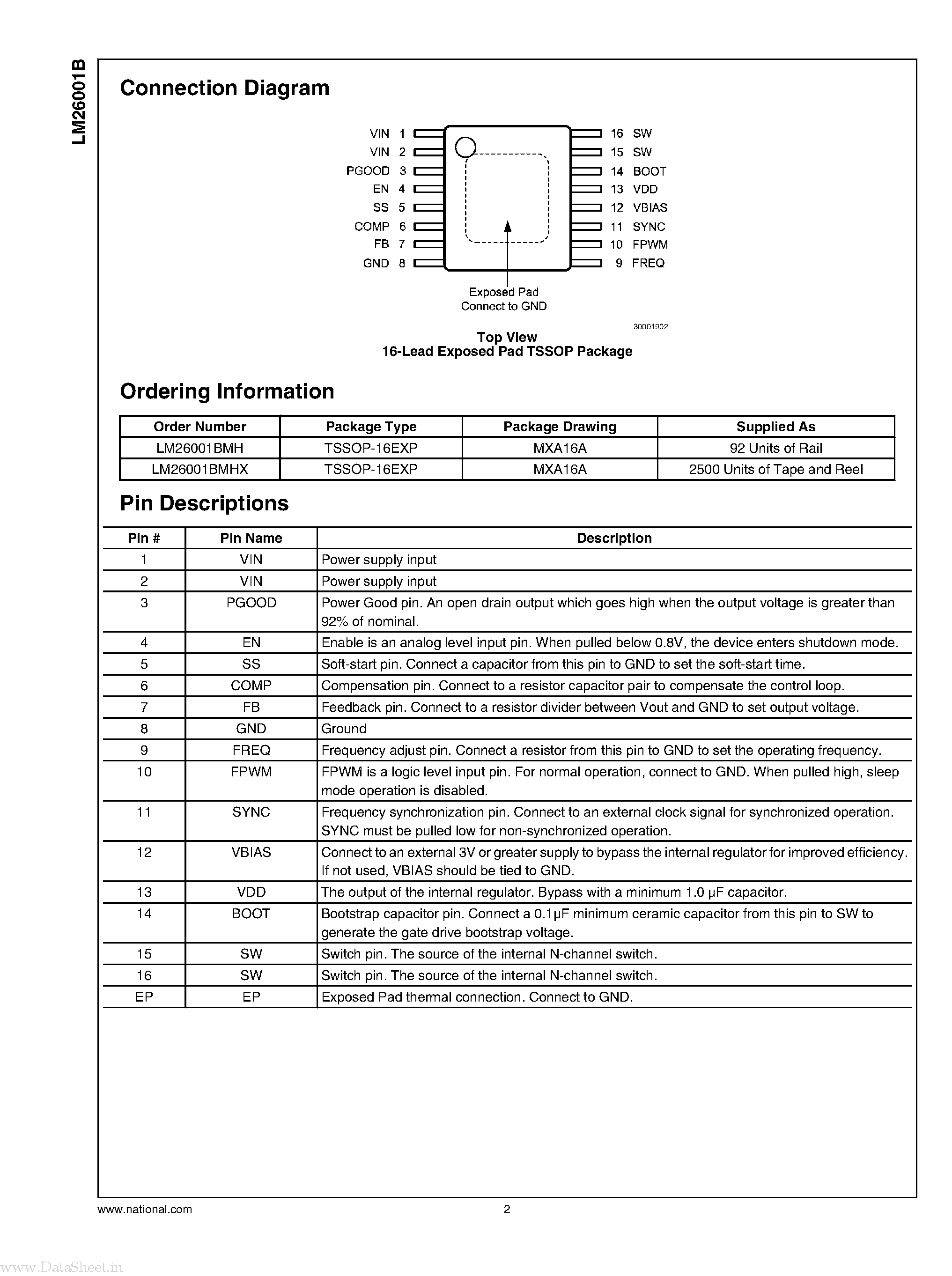 Datasheet LM26001B - 1.5A Switching Regulator page 2