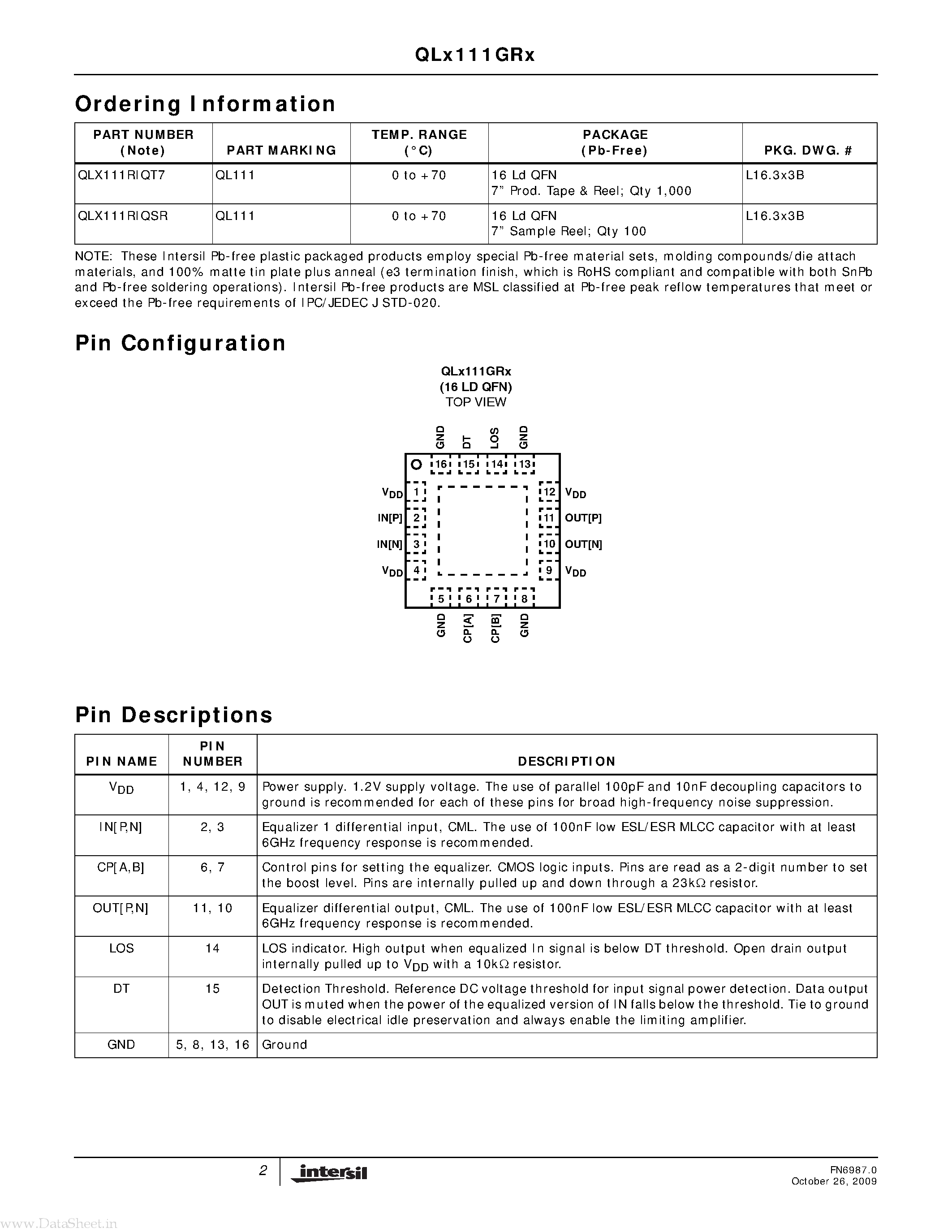 Datasheet QLX111GRX page 2 Datasheet QLX111GRX - 11.1Gb/s Lane Extender page 2