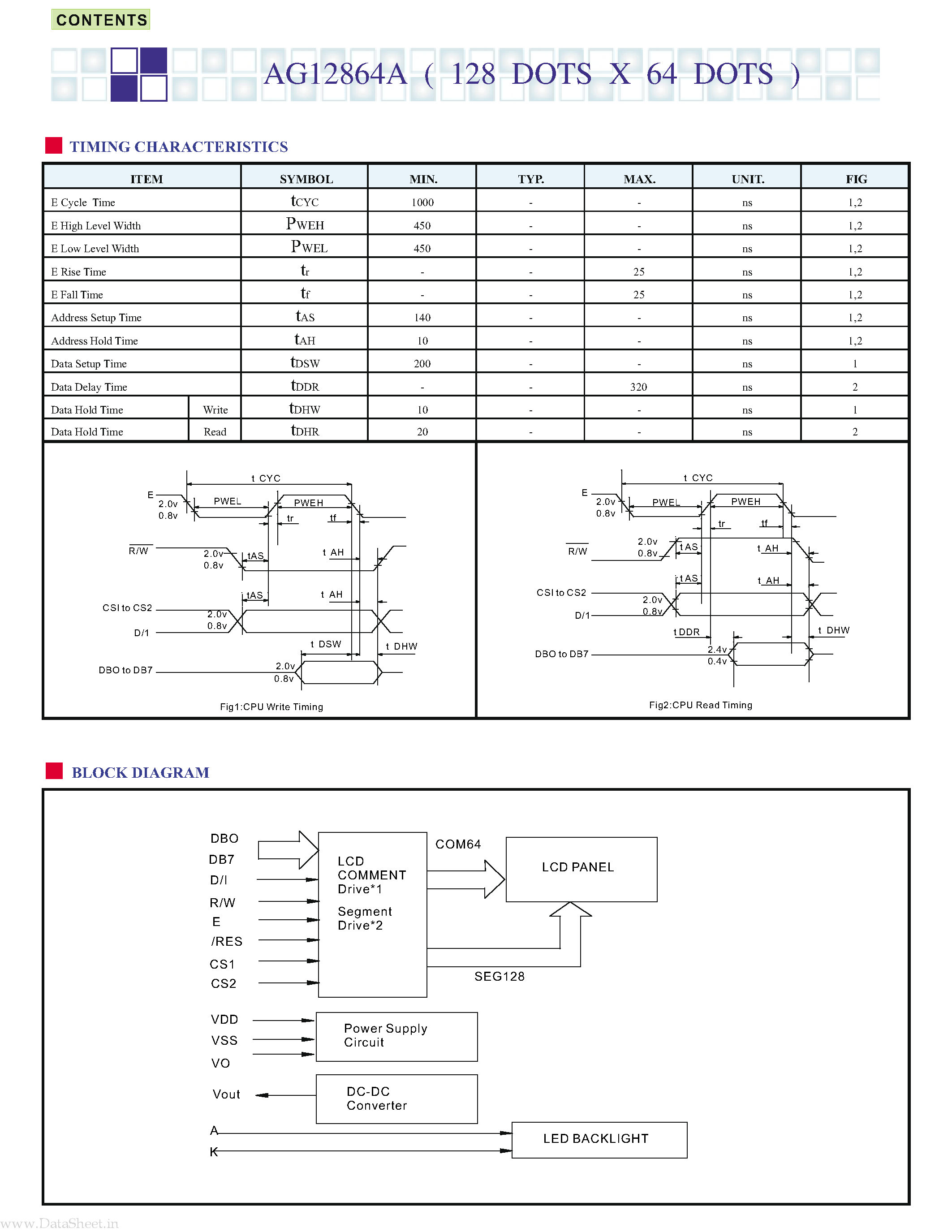 Datasheet AG12864A - 128 DOTS X 64 DOTS page 2