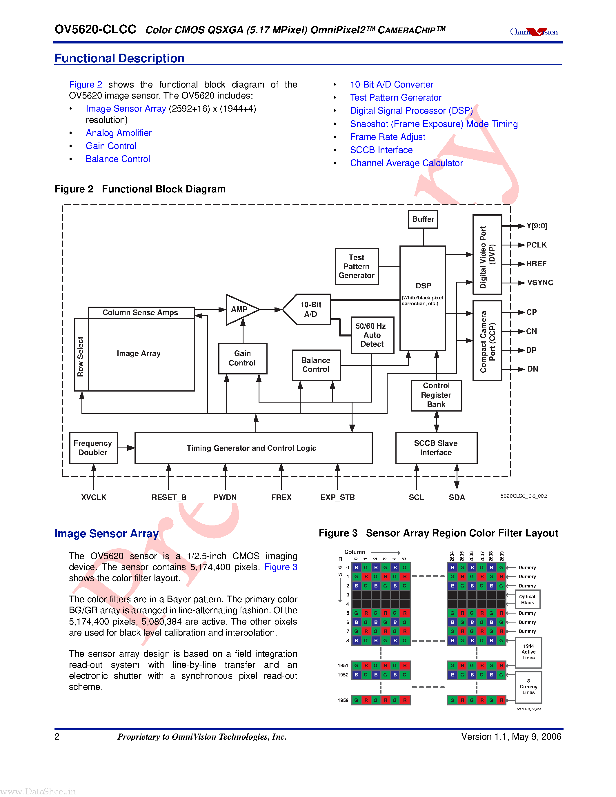 Datasheet OV5620 - Color CMOS QSXGA (5.17 MPixel) CAMERACHIP page 2