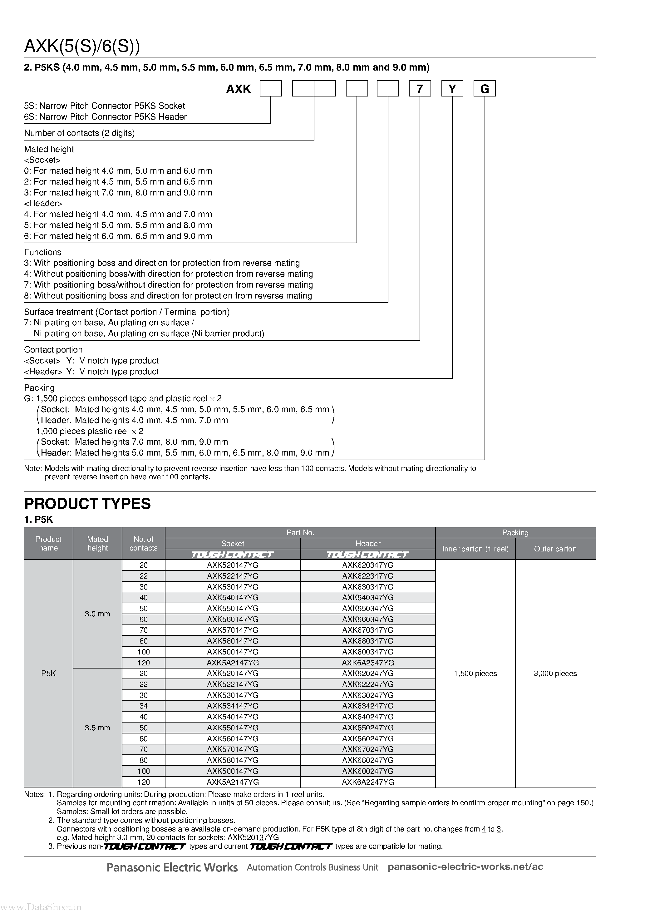 Даташит AXK500147BN1J - NARROW-PITCH CONNECTORS страница 2