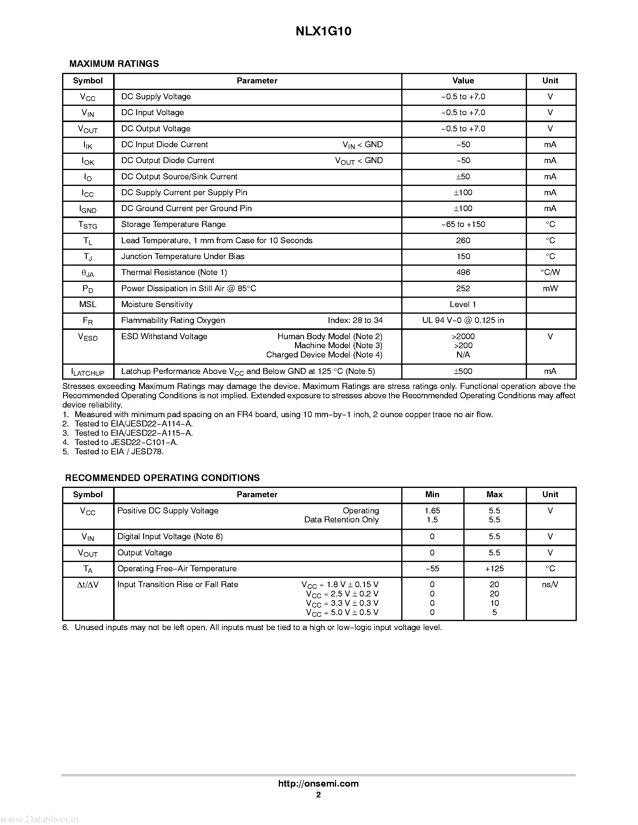 Datasheet NLX1G10 - 3-Input NAND Gate page 2