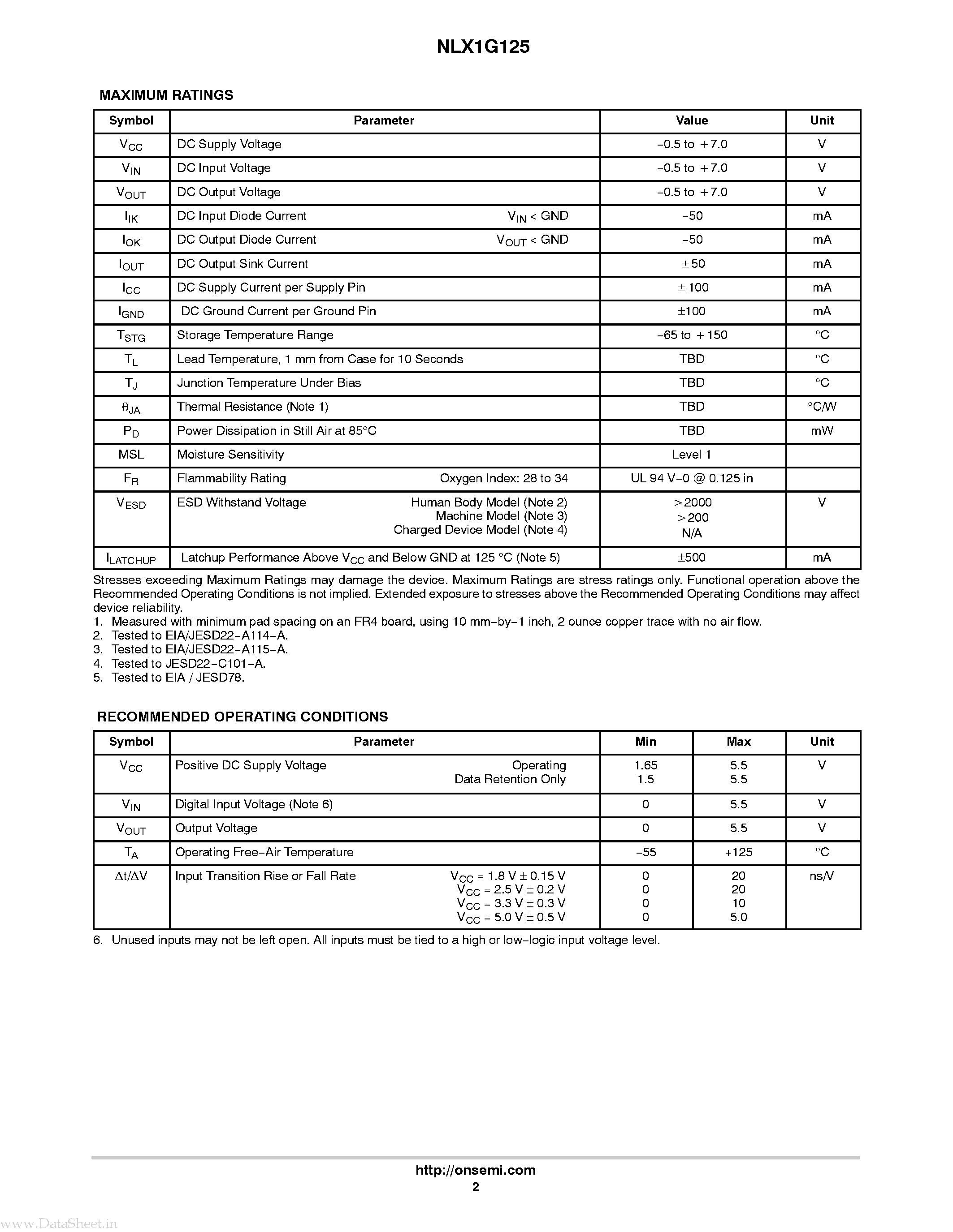 Datasheet NLX1G125 page 2 Datasheet NLX1G125 - Non-Inverting 3-State Buffer page 2