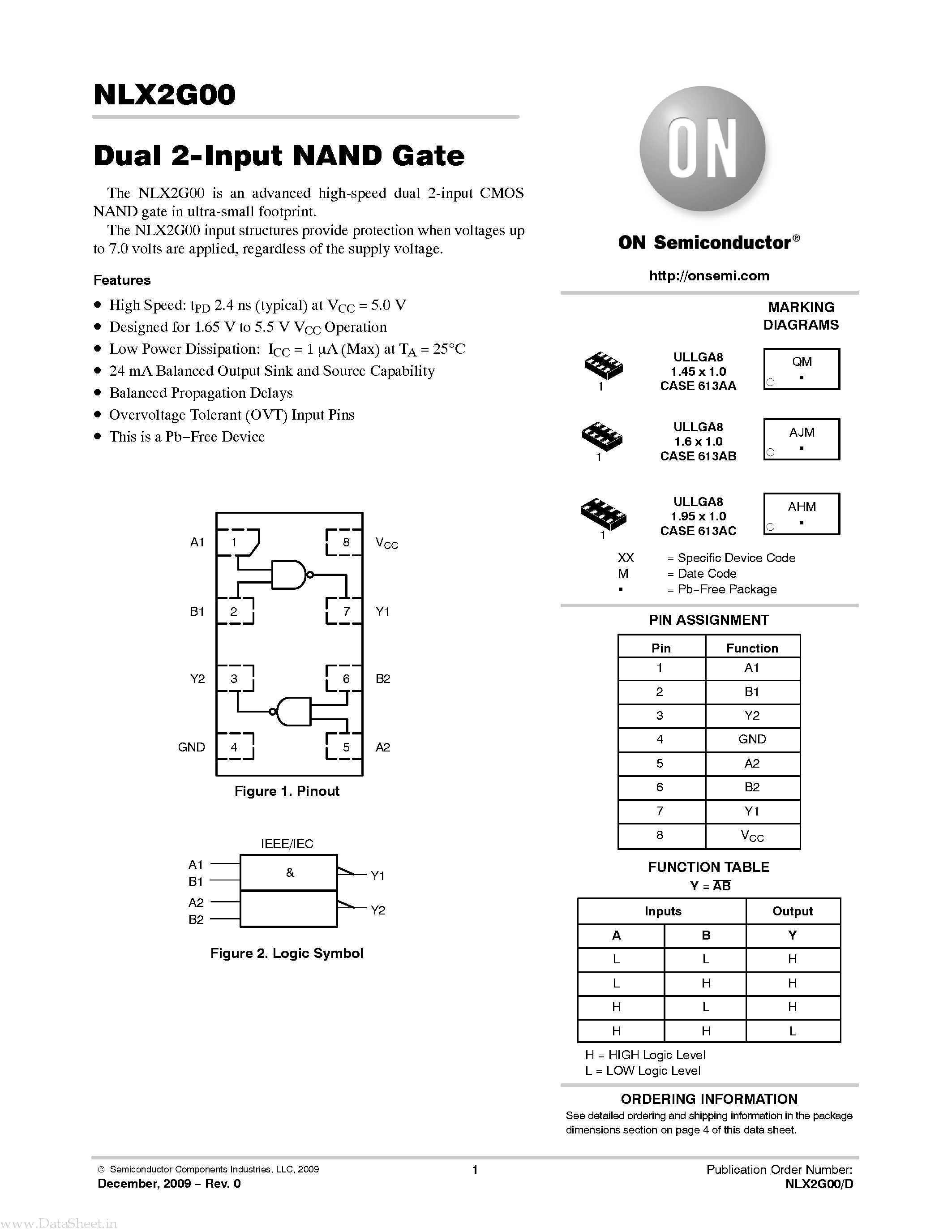 Datasheet NLX2G00 - Dual 2-Input NAND Gate page 1