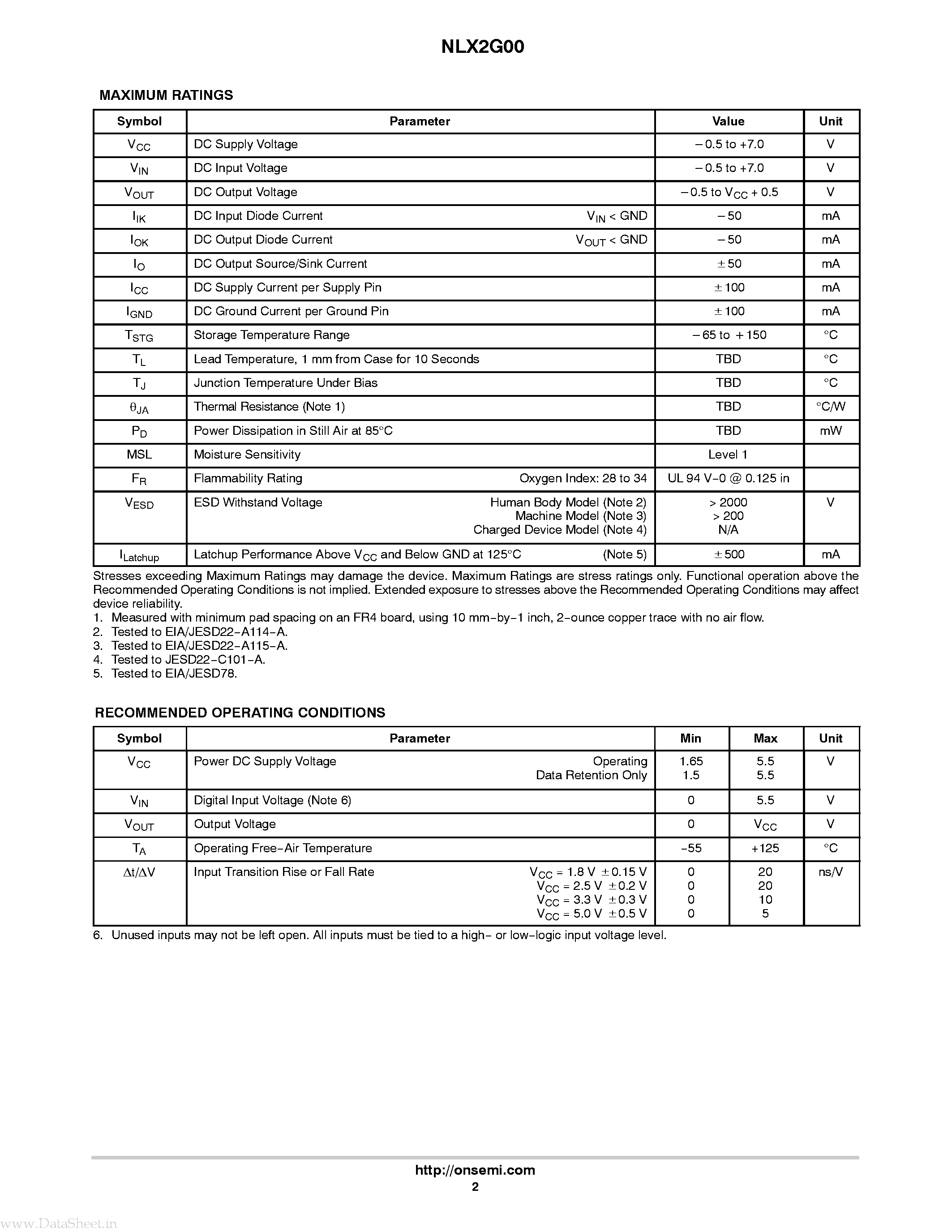 Datasheet NLX2G00 - Dual 2-Input NAND Gate page 2