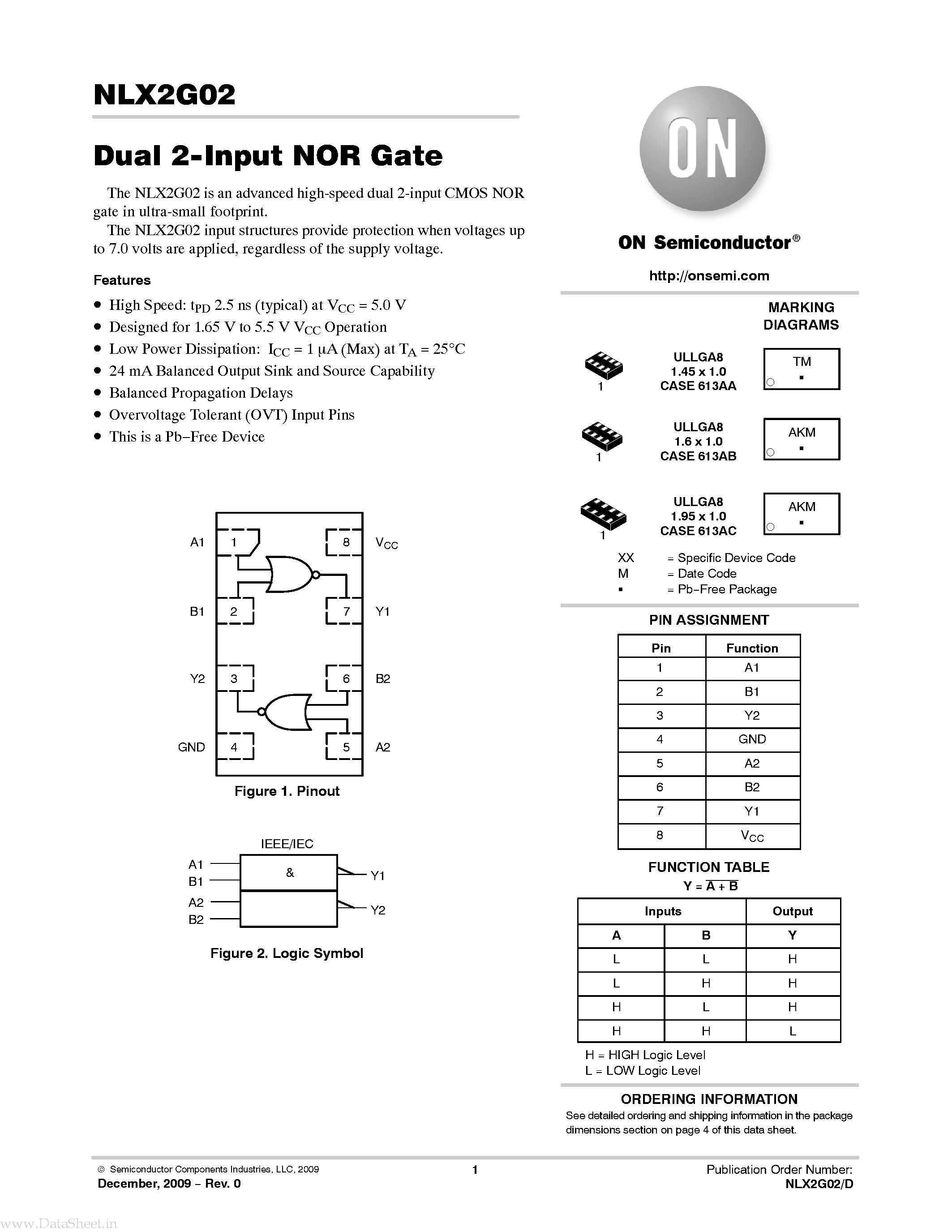 Datasheet NLX2G02 - Dual 2-Input NOR Gate page 1