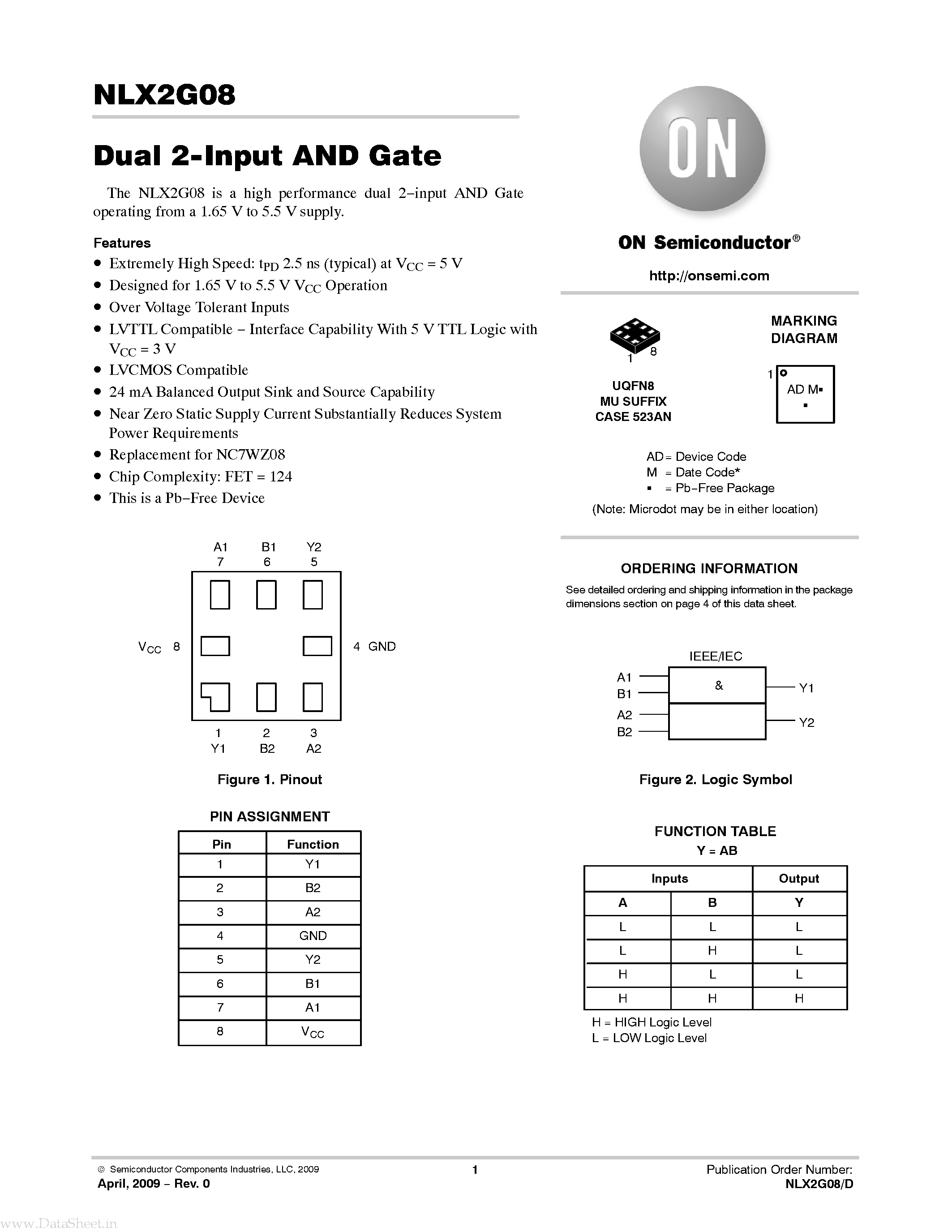 Datasheet NLX2G08 - Dual 2-Input AND Gate page 1
