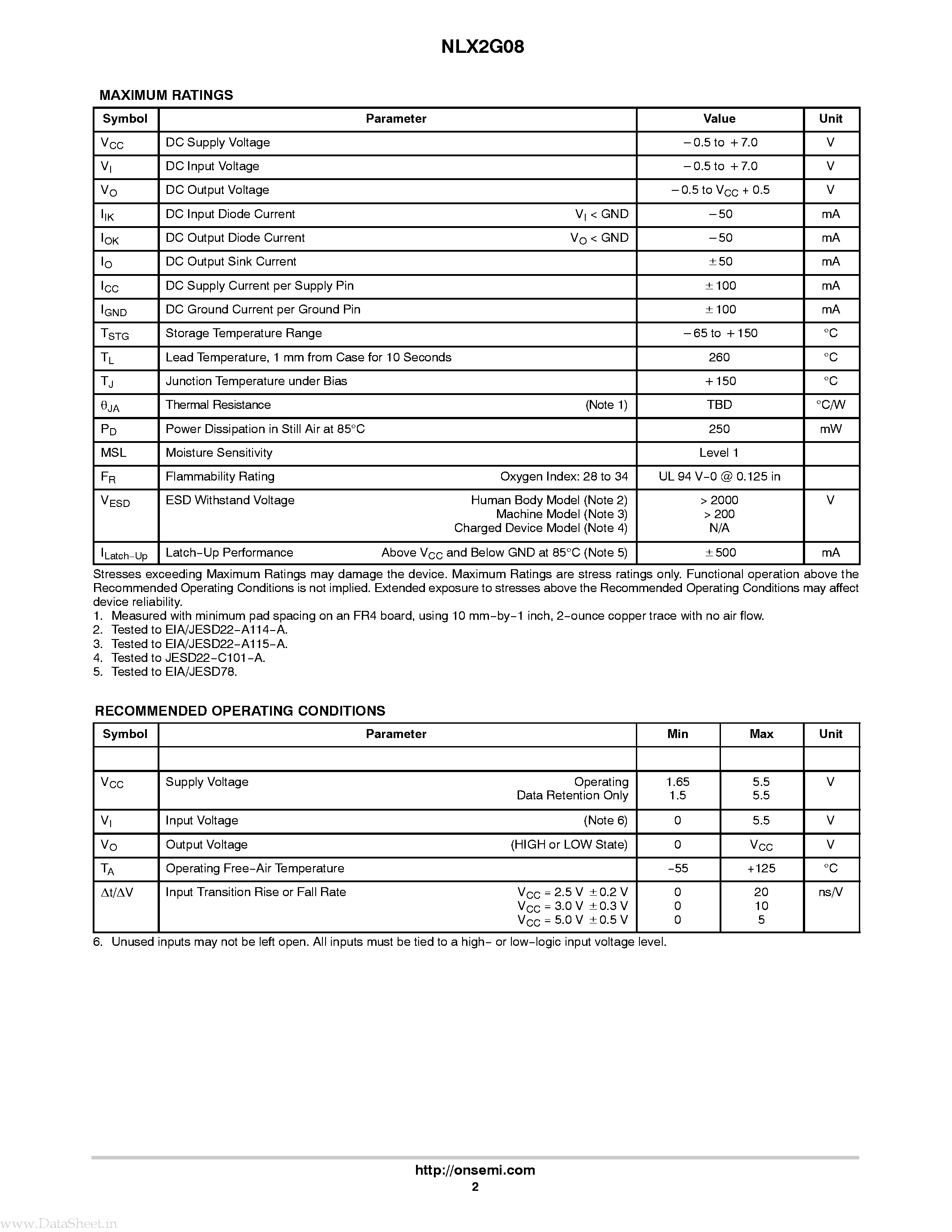 Datasheet NLX2G08 - Dual 2-Input AND Gate page 2