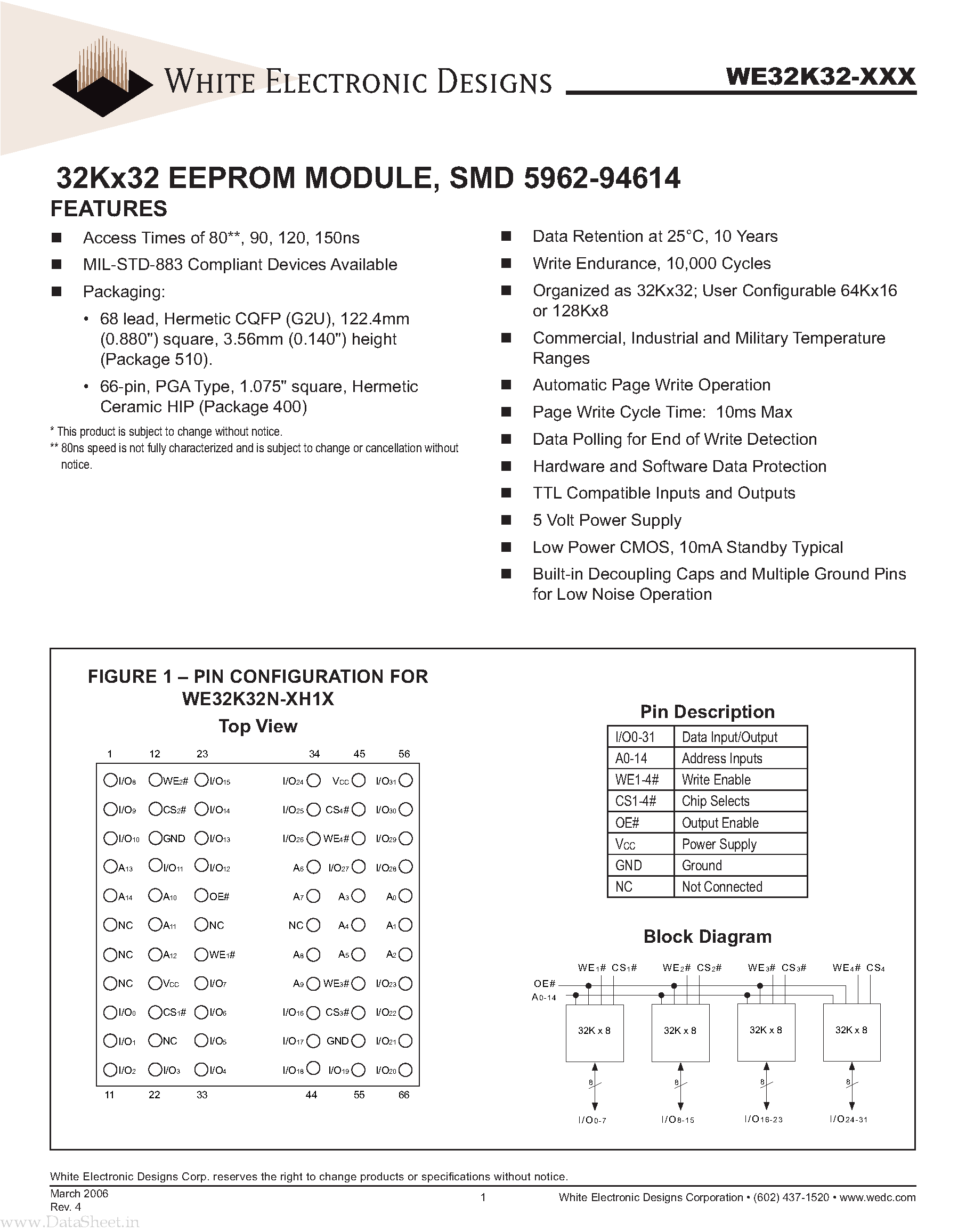 Datasheet WE32K32-XXX page 1 Datasheet WE32K32-XXX - 32K x 32 EEPROM MODULE page 1