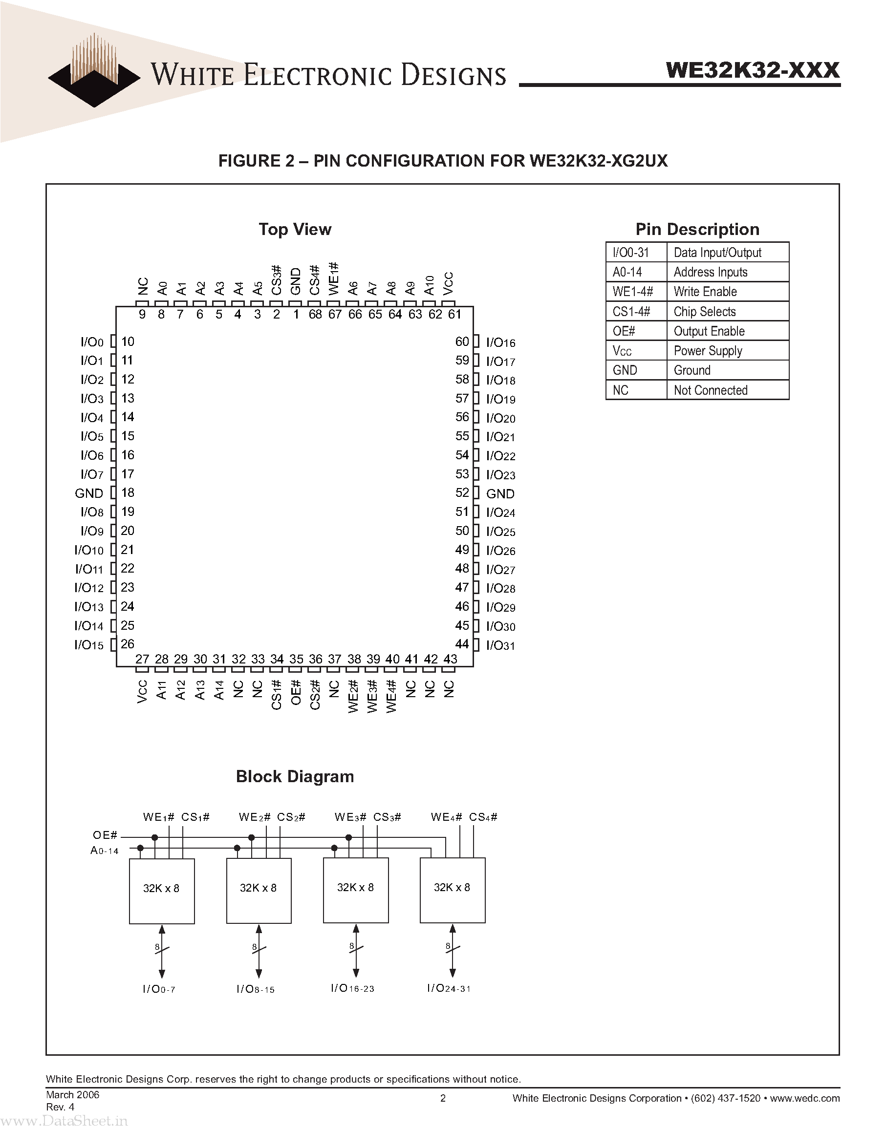 Datasheet WE32K32-XXX page 2 Datasheet WE32K32-XXX - 32K x 32 EEPROM MODULE page 2