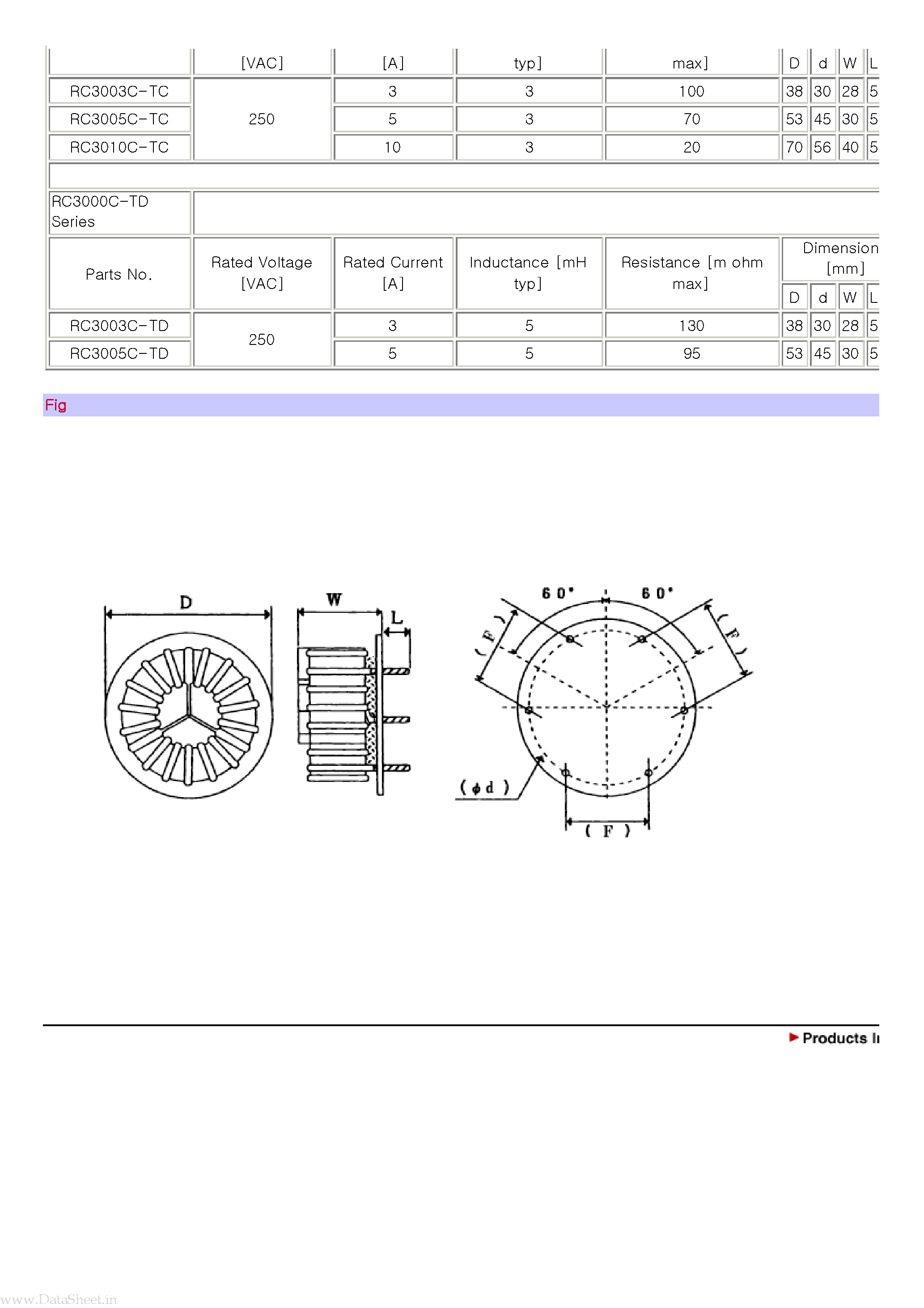 Даташит RC3000C-T - 3 phase 3 lines/Width mounted type страница 2