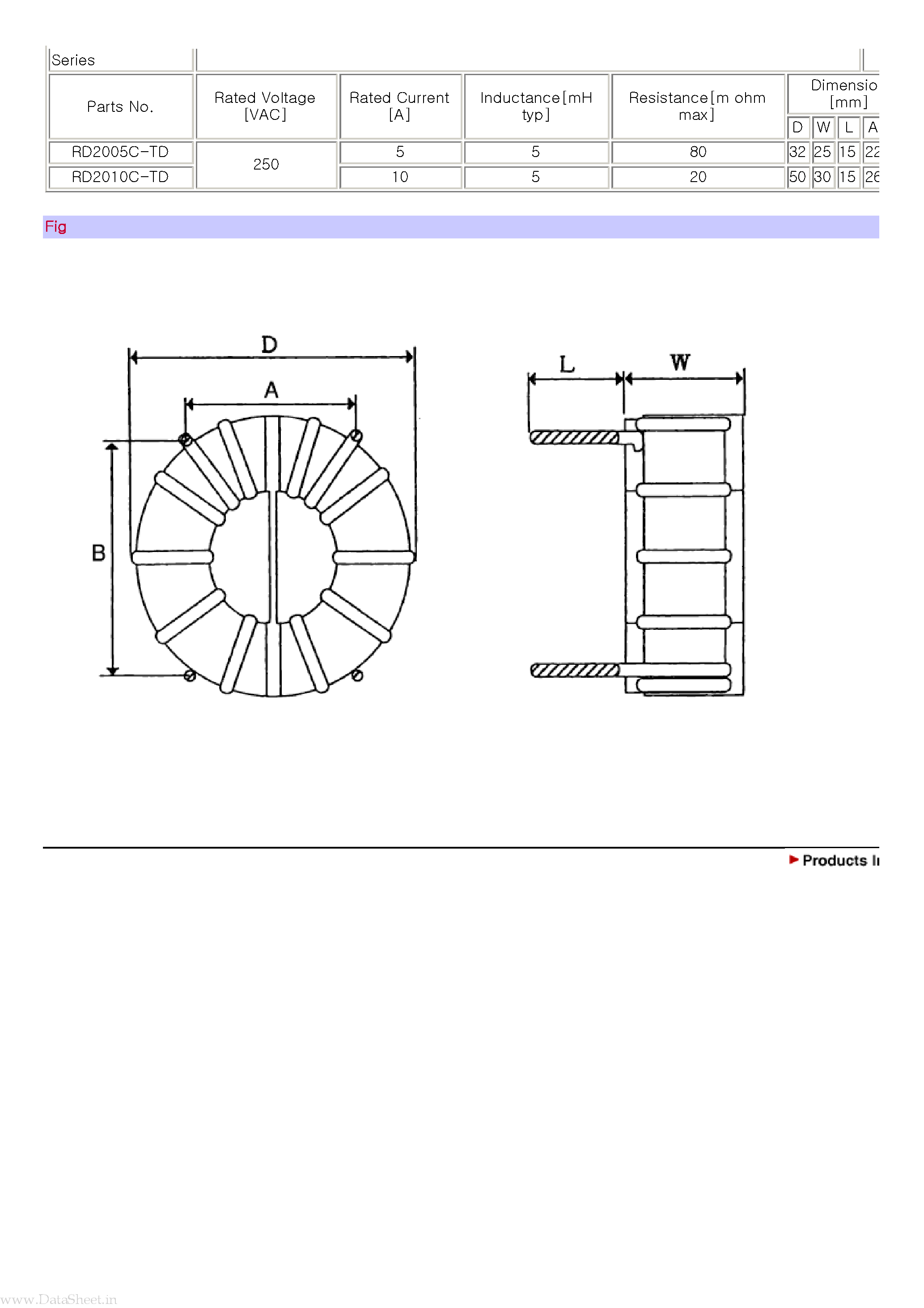 Datasheet RC2000C-T - Single phase 2 lines/Width type page 2