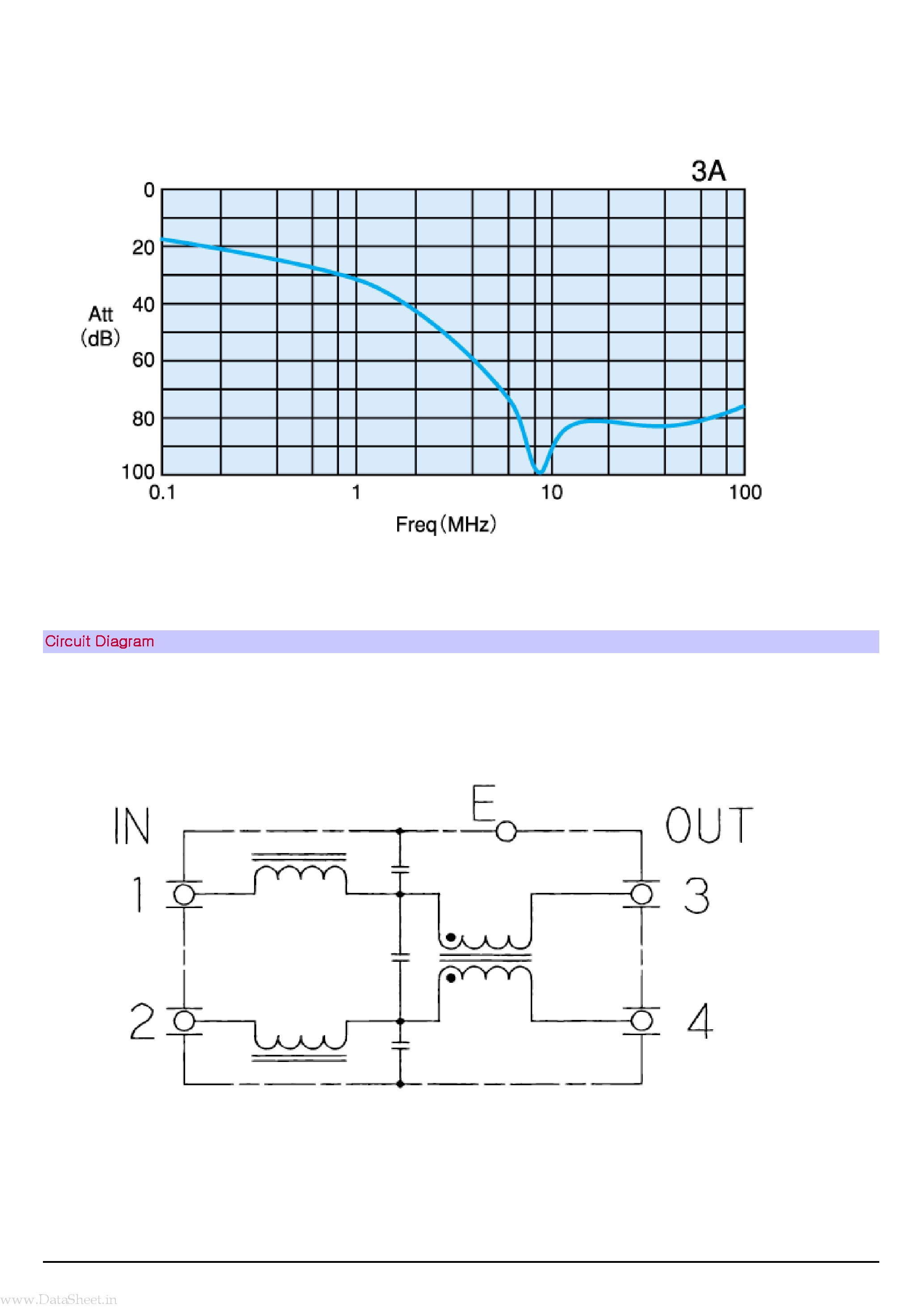 Datasheet LF2000H-A page 2 Datasheet LF2000H-A - For DC Power supply/On board type page 2