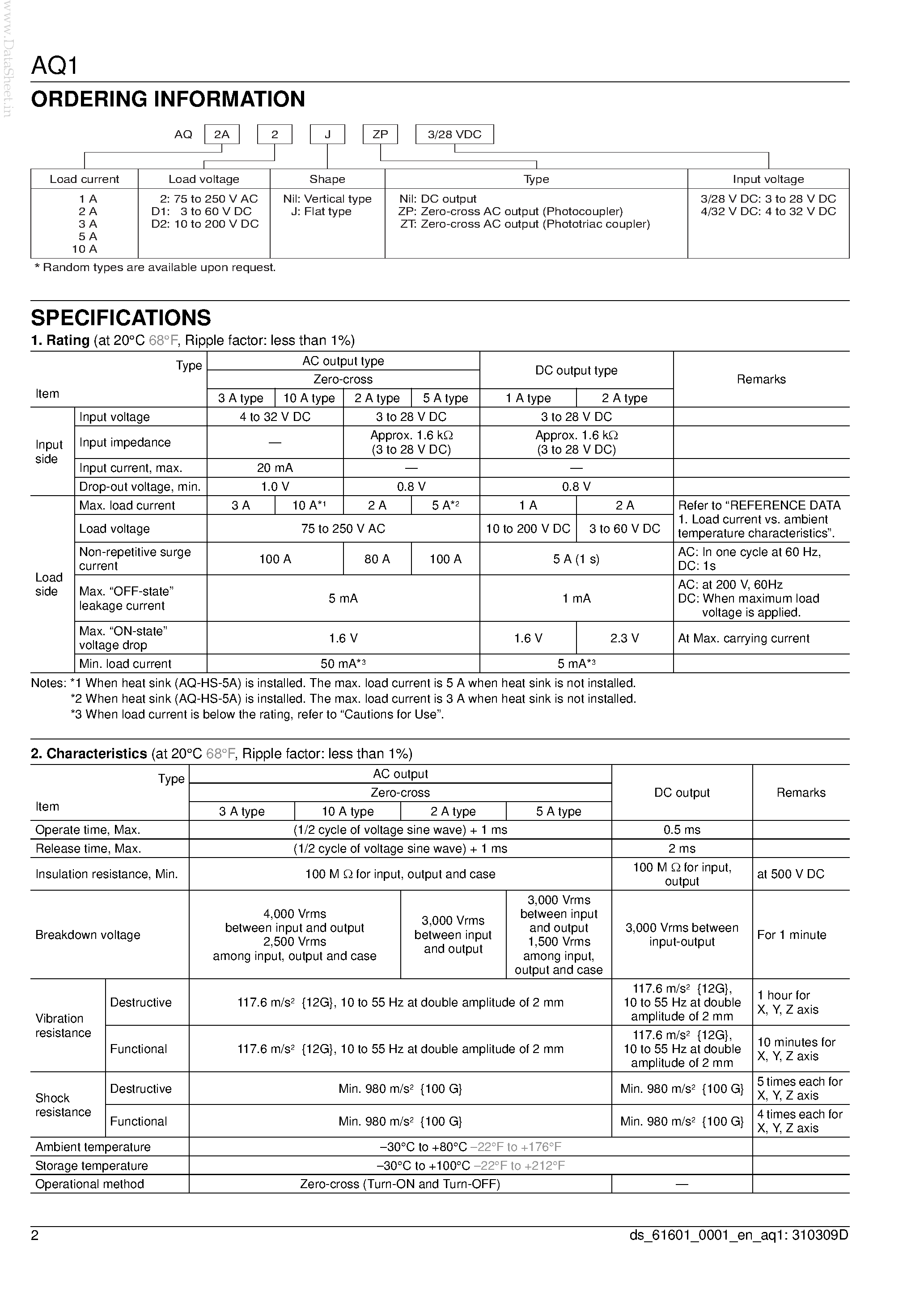 Datasheet AQ2A2-J-ZP3/28VDC page 2 Datasheet AQ2A2-J-ZP3/28VDC - RELAY page 2