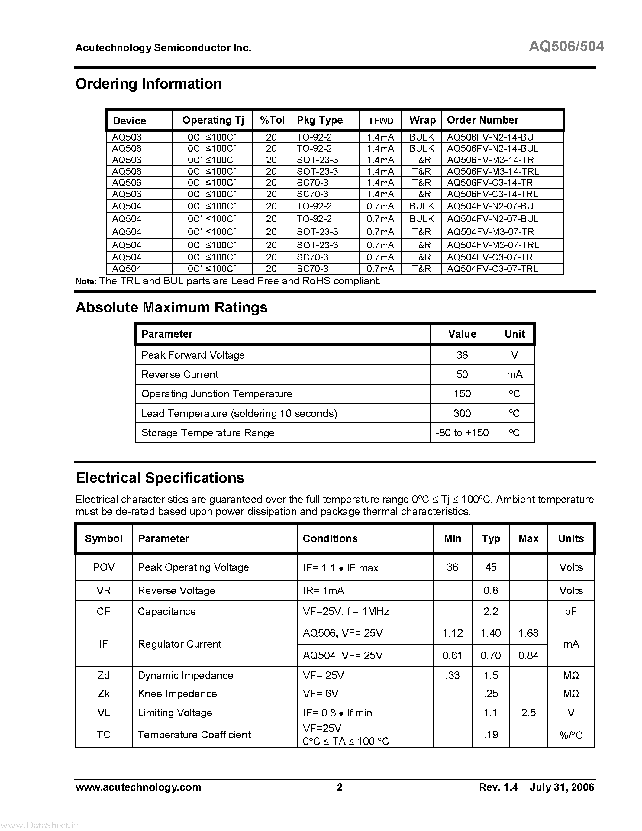 Datasheet AQ504 - (AQ504 / AQ506) Current Regulator Diode page 2