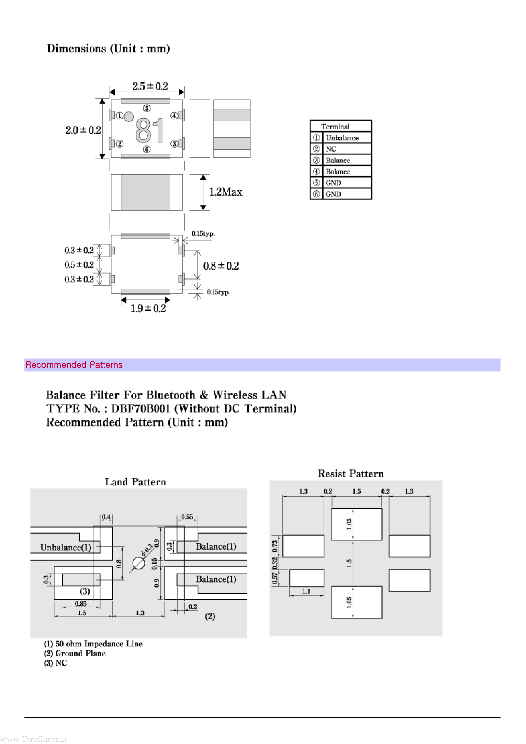 Datasheet DBF70B001 - 2.4GHz Wireless LAN & Bluetooth page 2