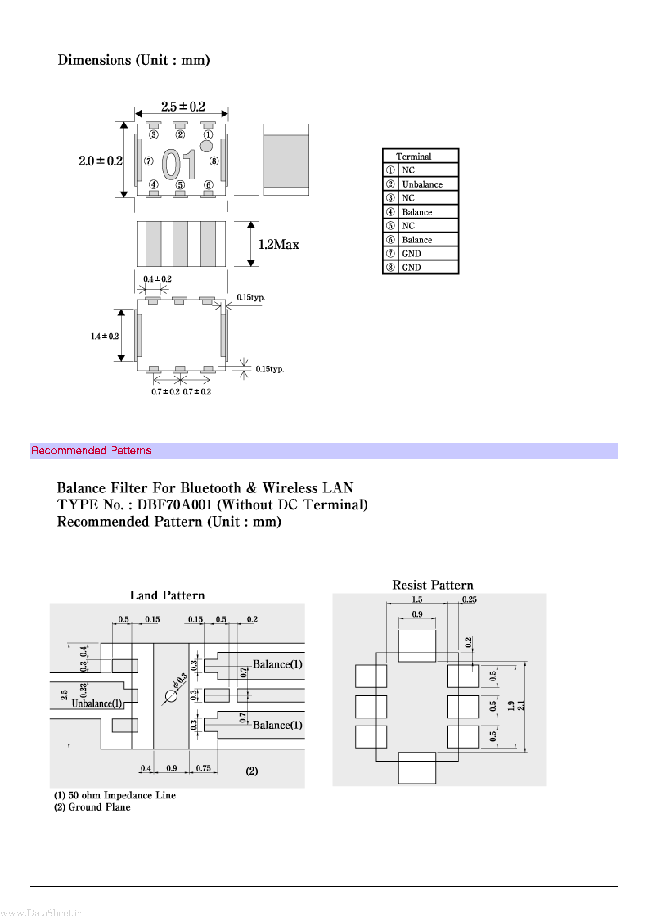 Даташит на микросхему DBF70A001 страница 2 Даташит DBF70A001 - 2.4GHz Wireless LAN & Bluetooth страница 2