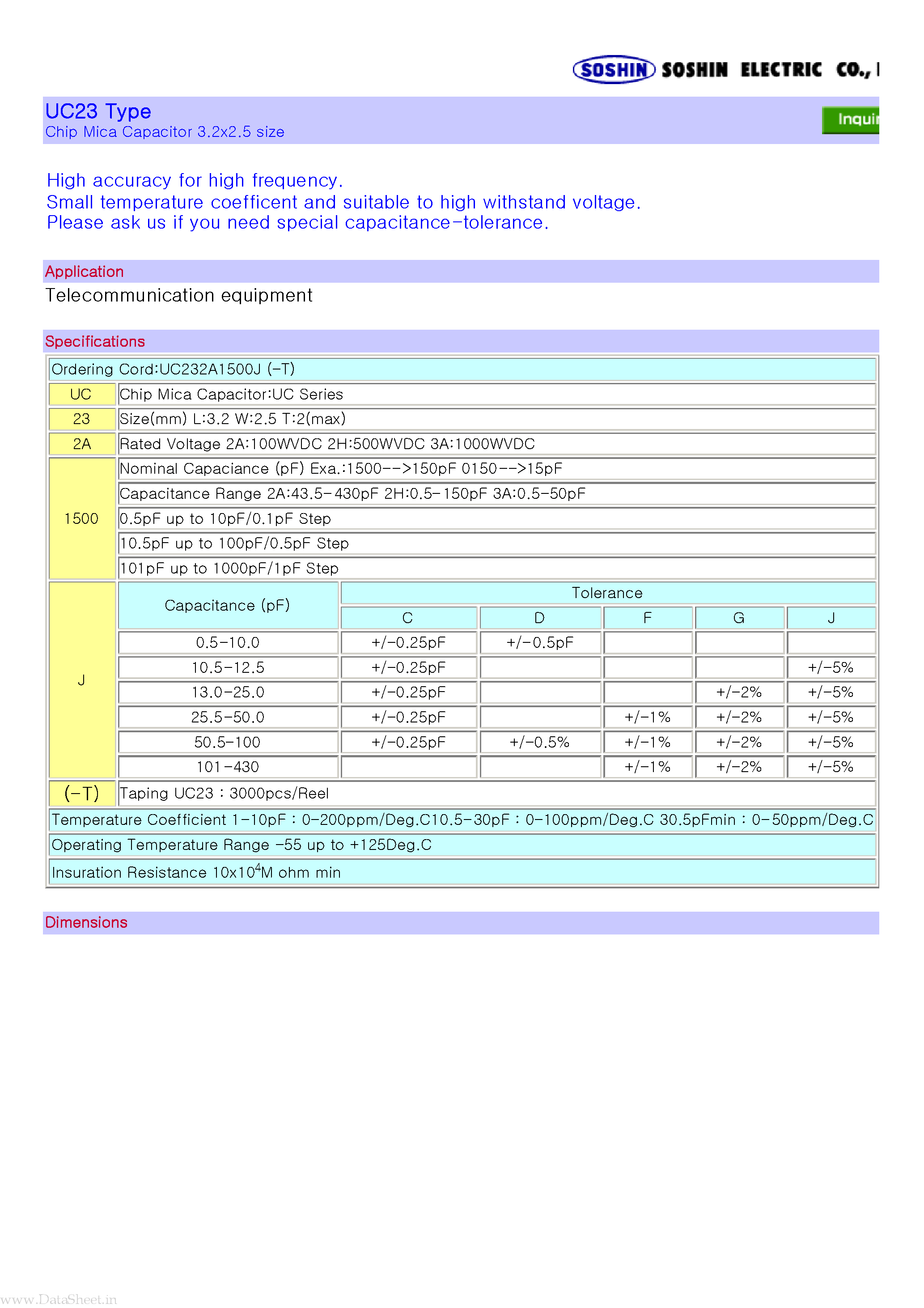 Datasheet UC23 - Chip Mica Capacitor 3.2x2.5 size page 1