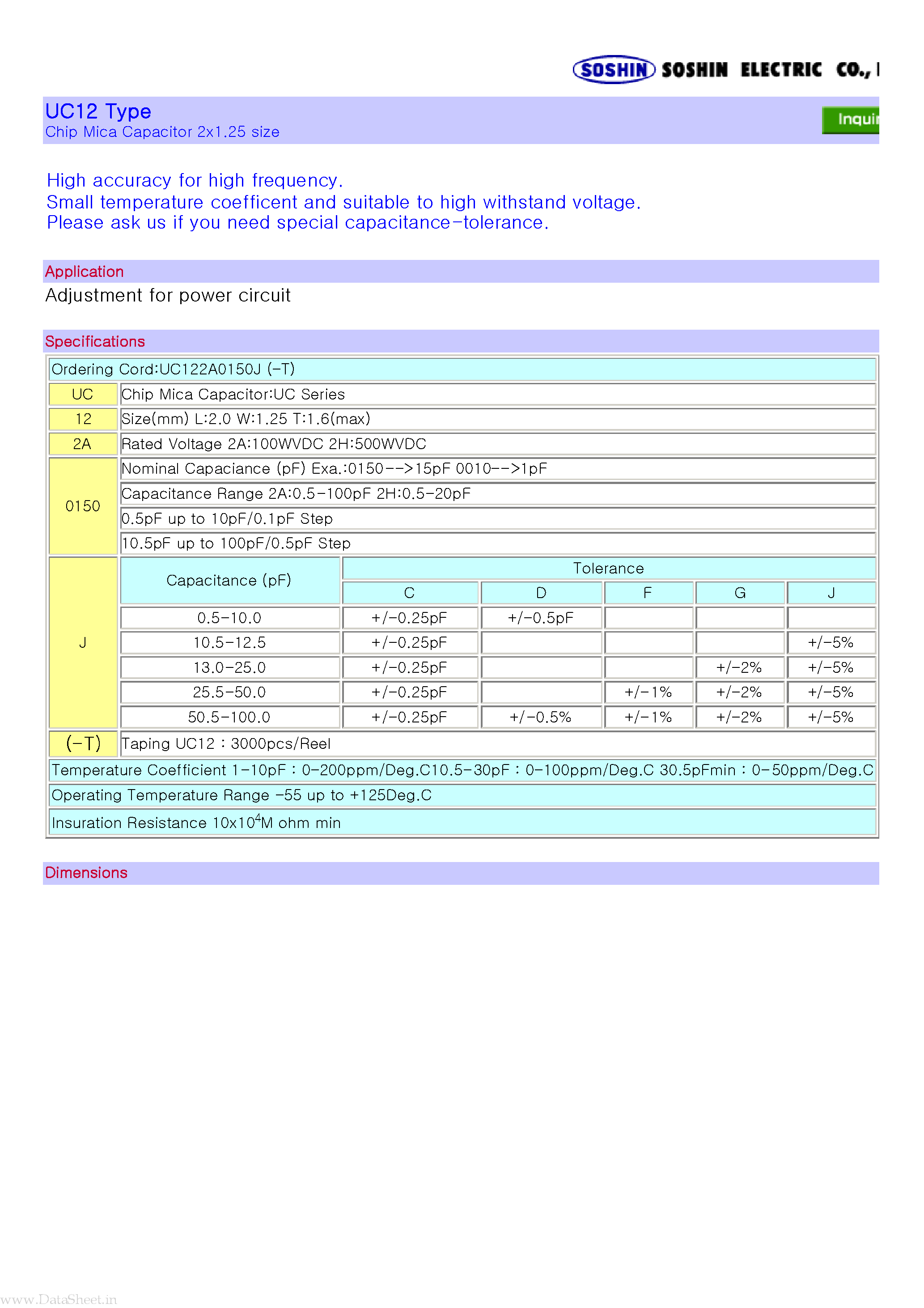 Datasheet UC12 - Chip Mica Capacitor 2x1.25 size page 1
