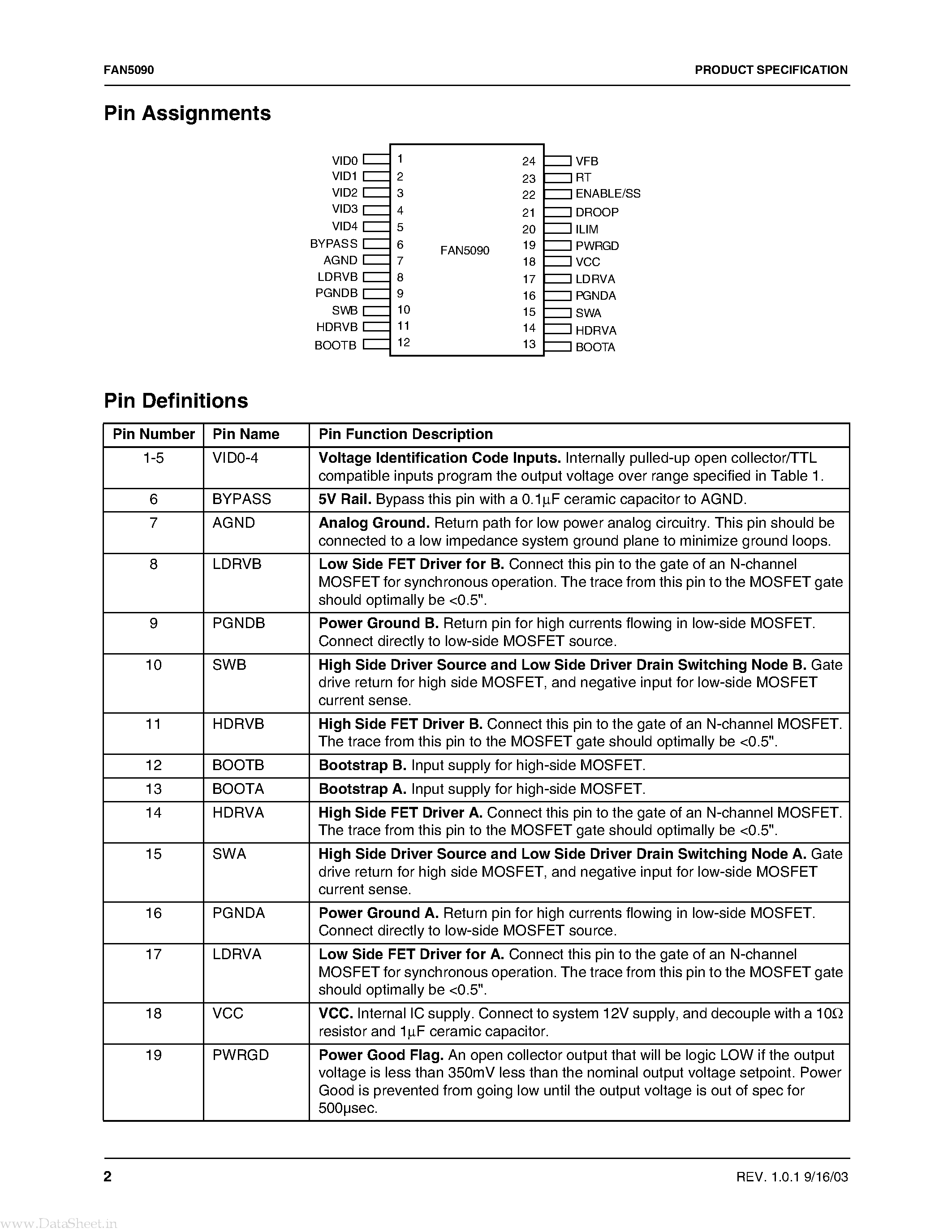 Datasheet 5090MTC page 2 Datasheet 5090MTC - Search -----> FAN5090MTC page 2