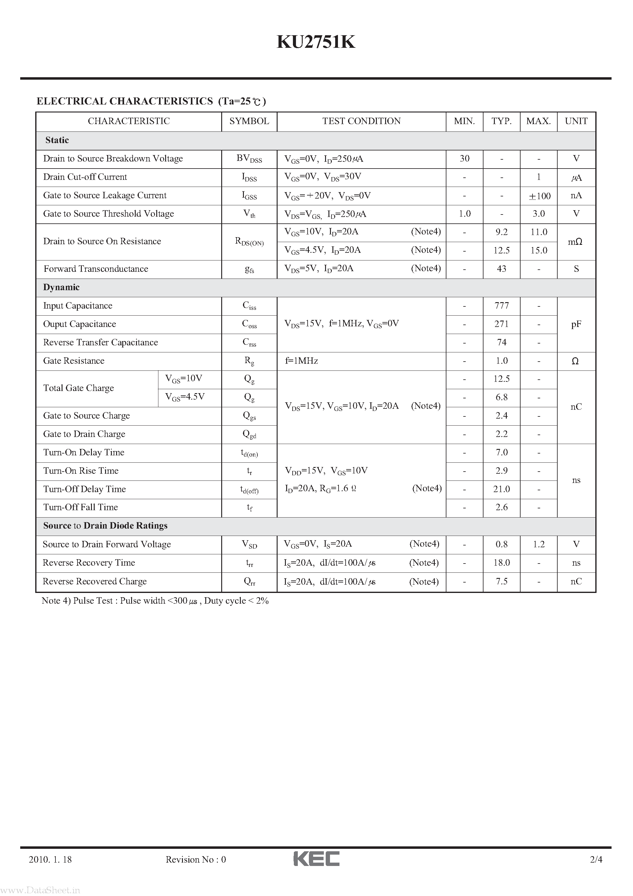 Datasheet KU2751K - N-Ch Trench MOSFET page 2