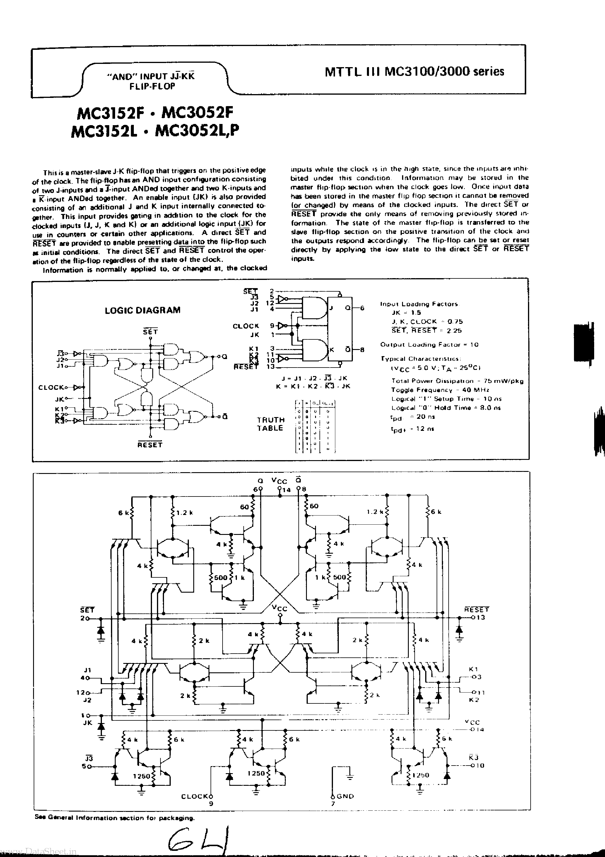 Datasheet MC3050F - AND J-K Flip-Flop page 1