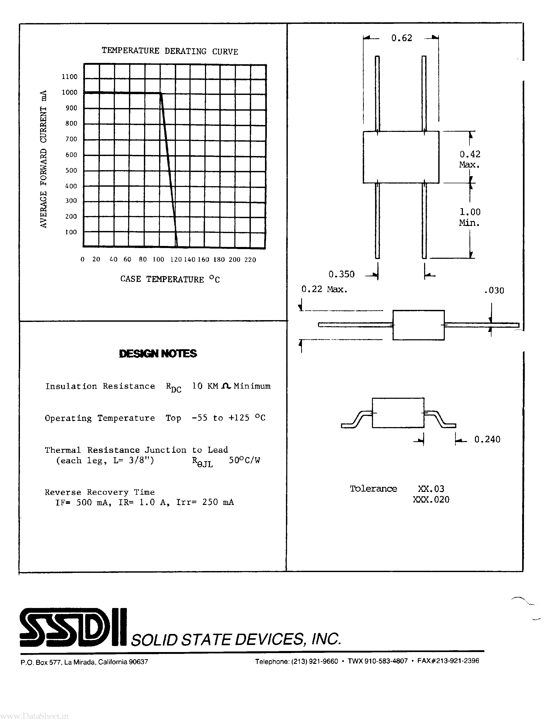 Datasheet SDA356 page 2 Datasheet SDA356 - FAST & ULTRA FAST 1 AMP RECTIFIER ASSEMBLY page 2