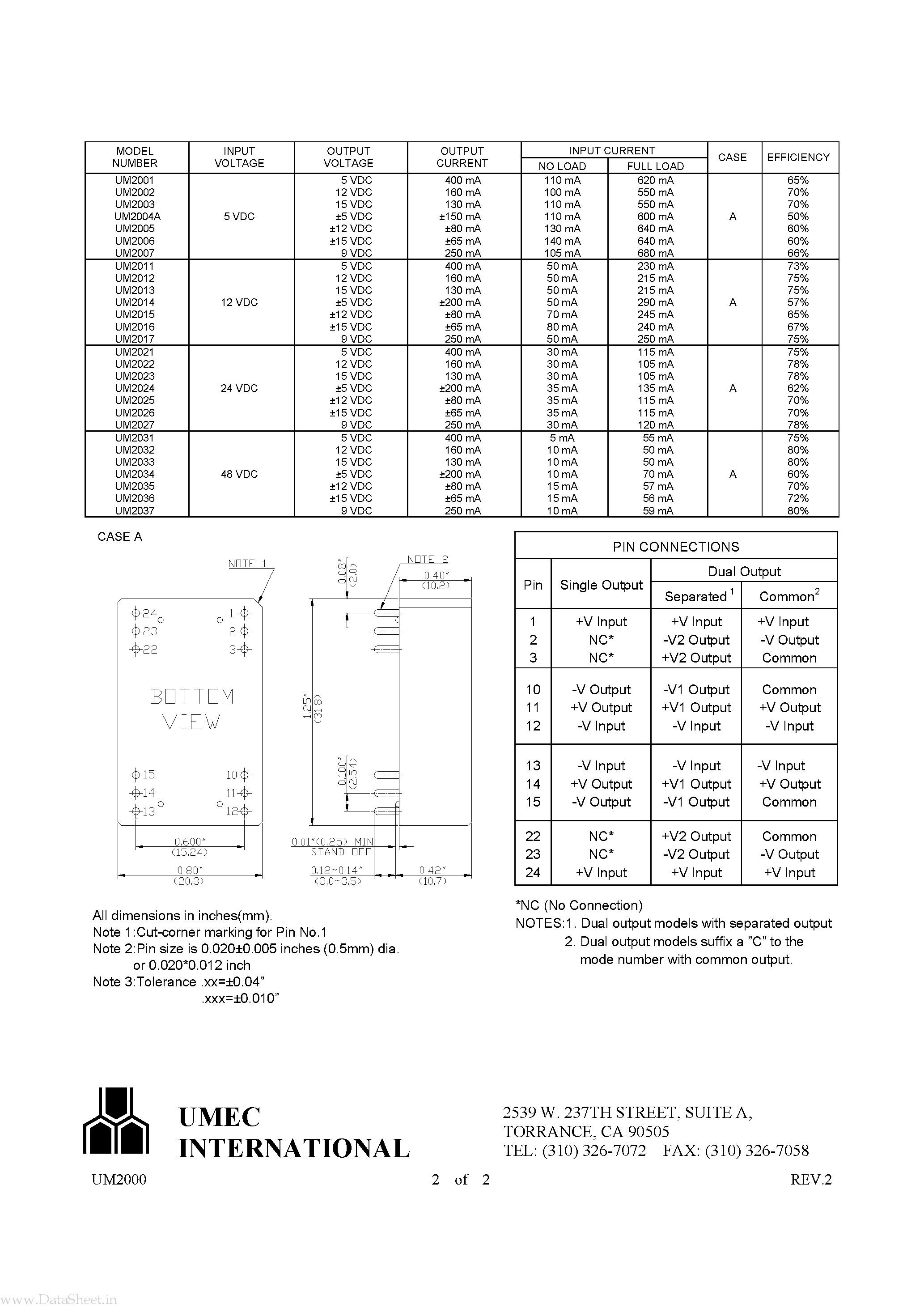 Datasheet UM2001 - 2 Watt DC-DC Converters page 2
