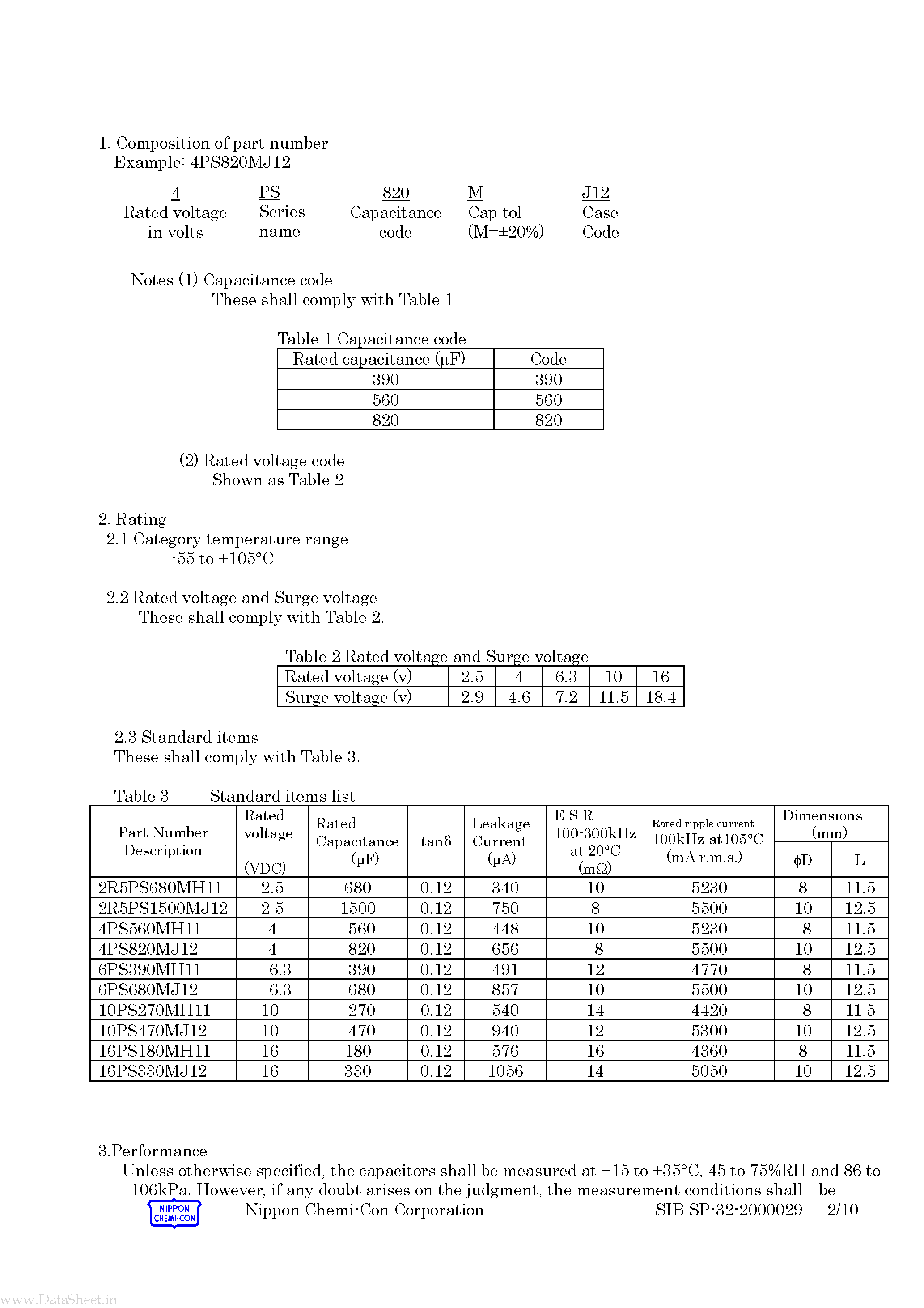 Datasheet 16PS180MH11 page 2 Datasheet 16PS180MH11 - Functional Polymer Capacitors page 2