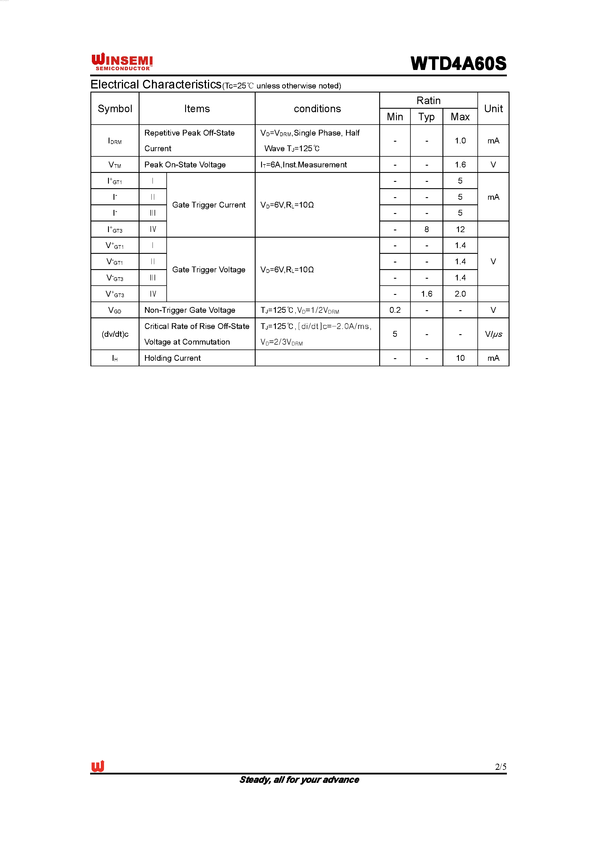 Datasheet WTD4A60S page 2 Datasheet WTD4A60S - Sensitive Gate Triac page 2