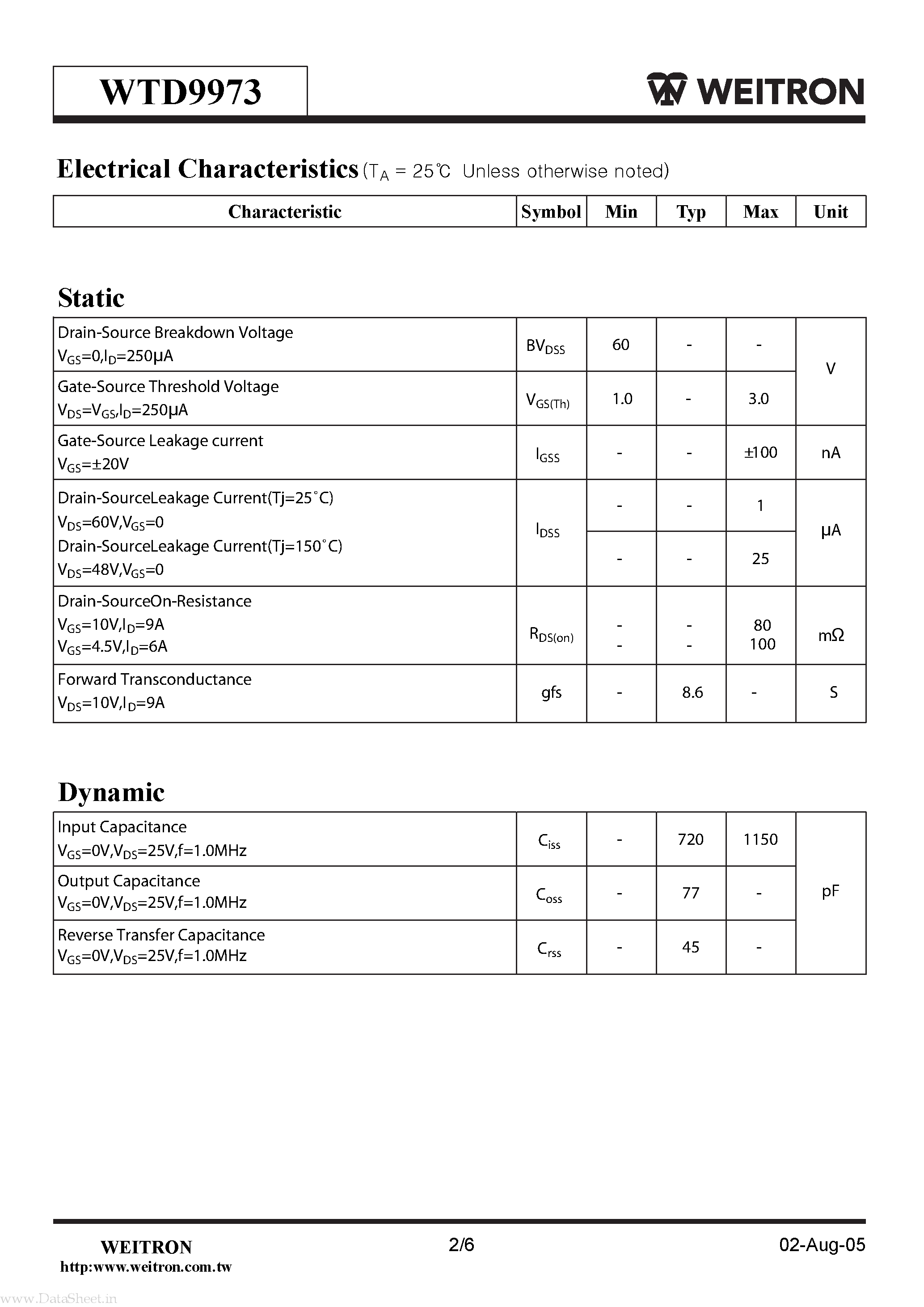 Datasheet WTD9973 page 2 Datasheet WTD9973 - Surface Mount N-Channel Enhancement Mode POWER MOSFET page 2
