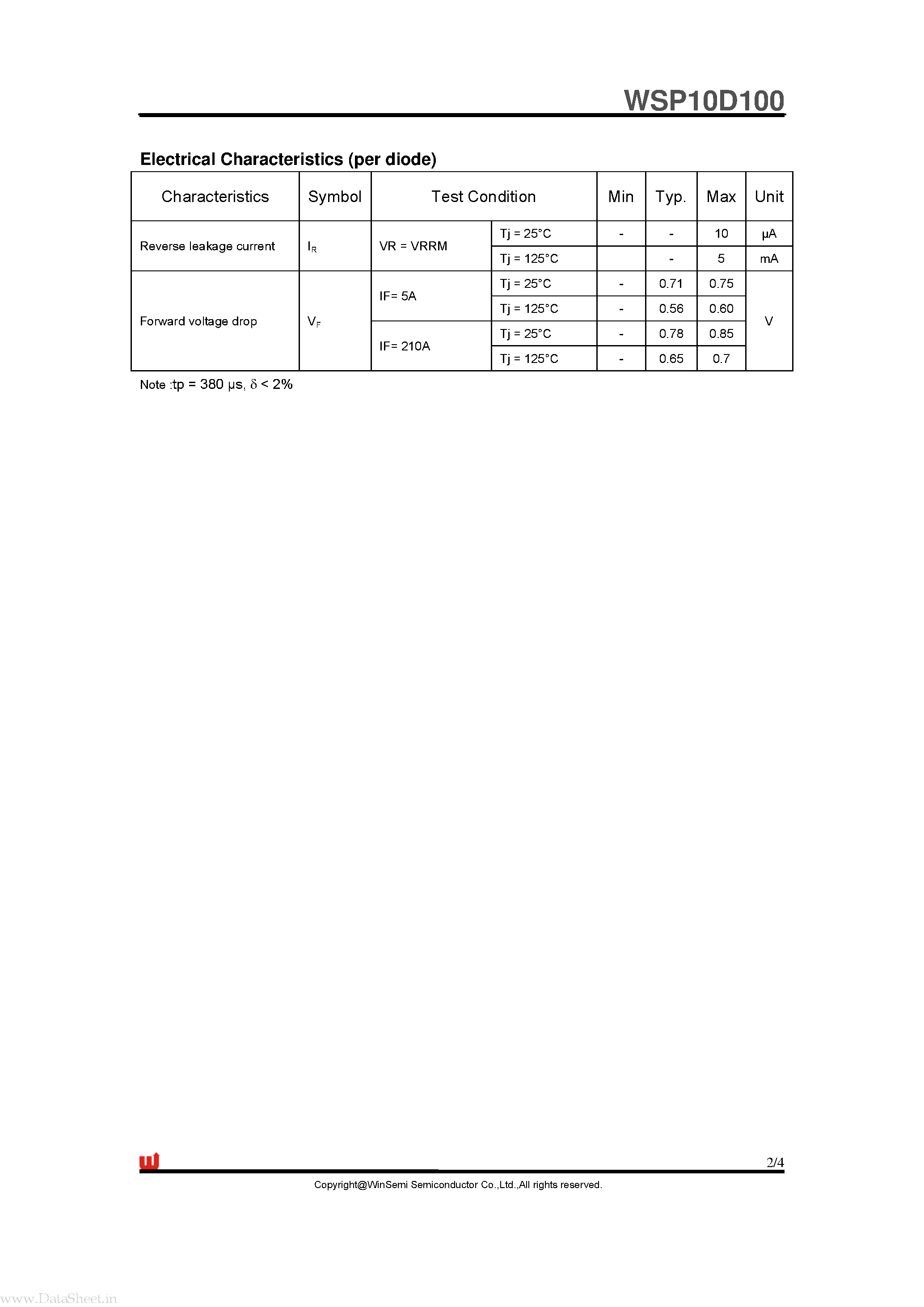 Datasheet WSP10D100 - Power Schottky Rectifier page 2