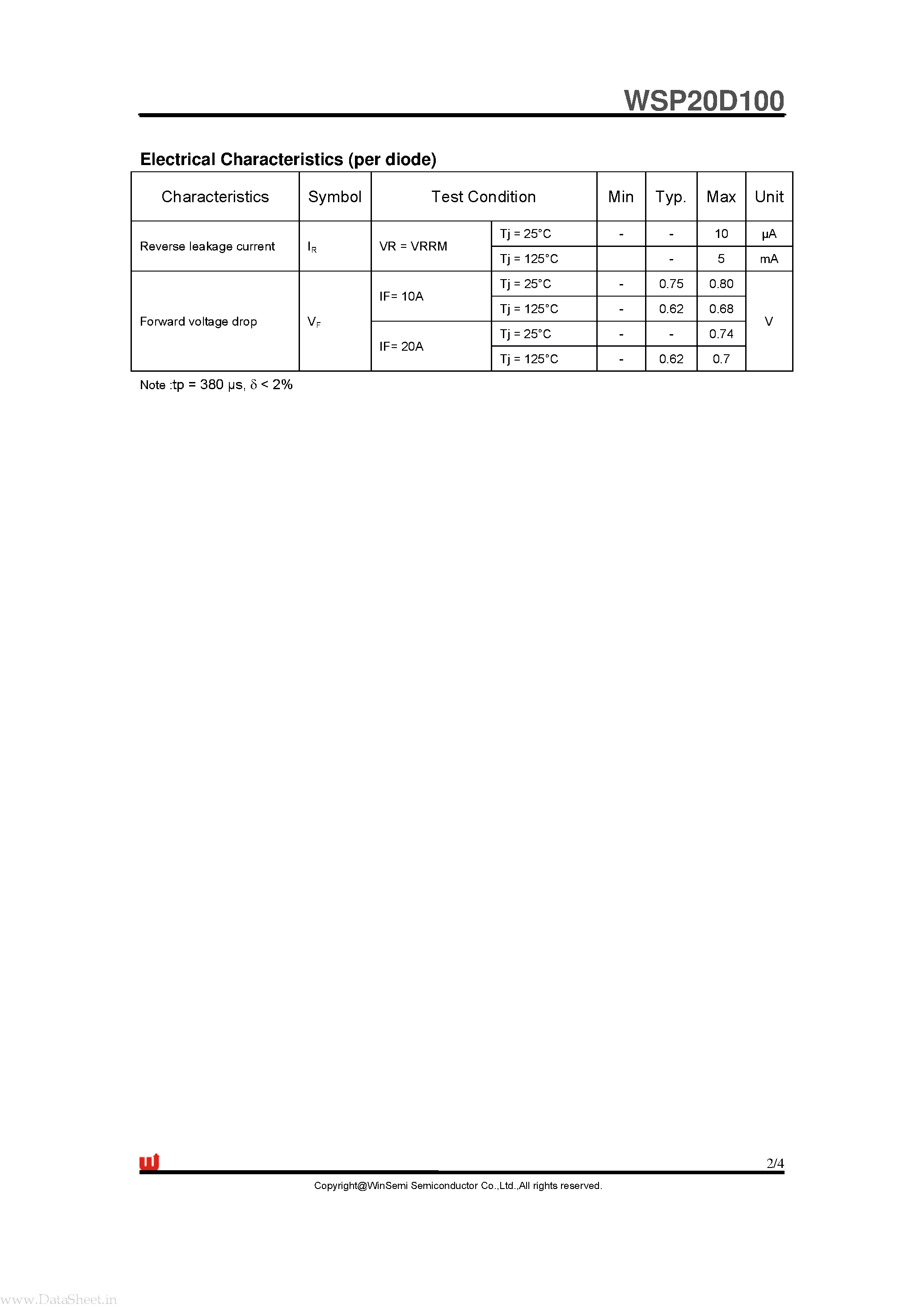 Datasheet WSP20D100 page 2 Datasheet WSP20D100 - Power Schottky Rectifier page 2