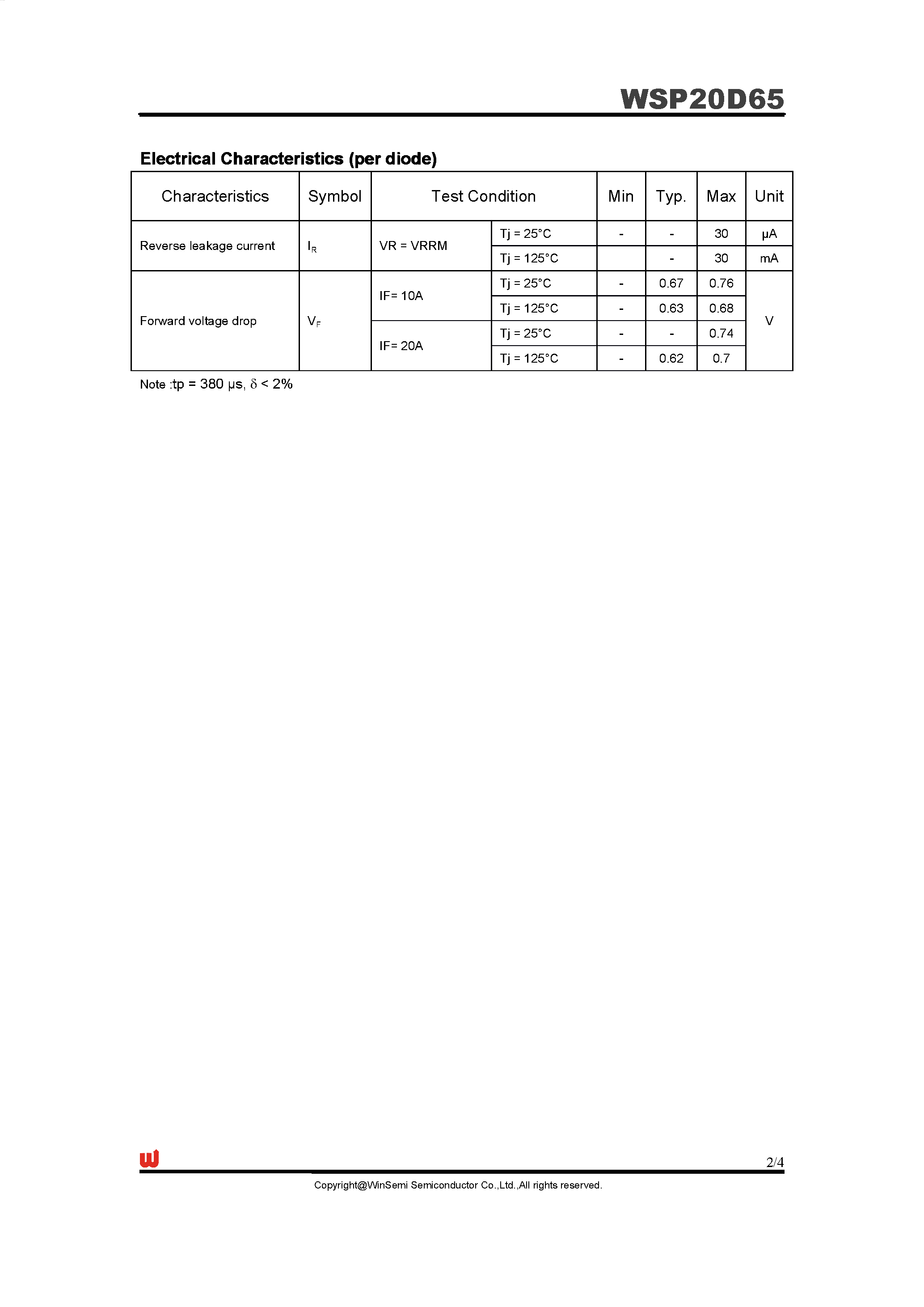 Datasheet WSP20D65 - Power Schottky Rectifier page 2