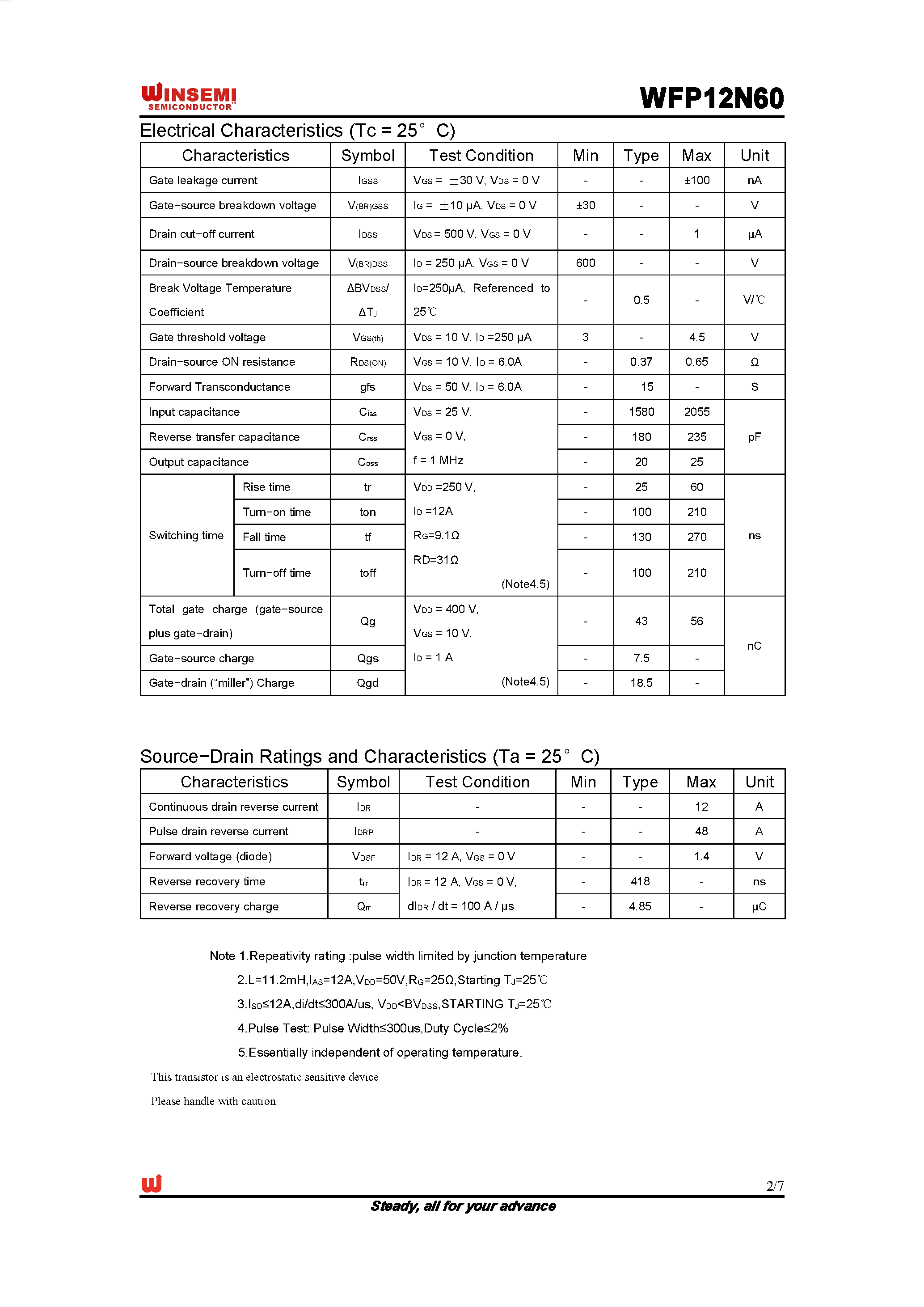 Datasheet WFP12N60 - Silicon N-Channel MOSFET page 2