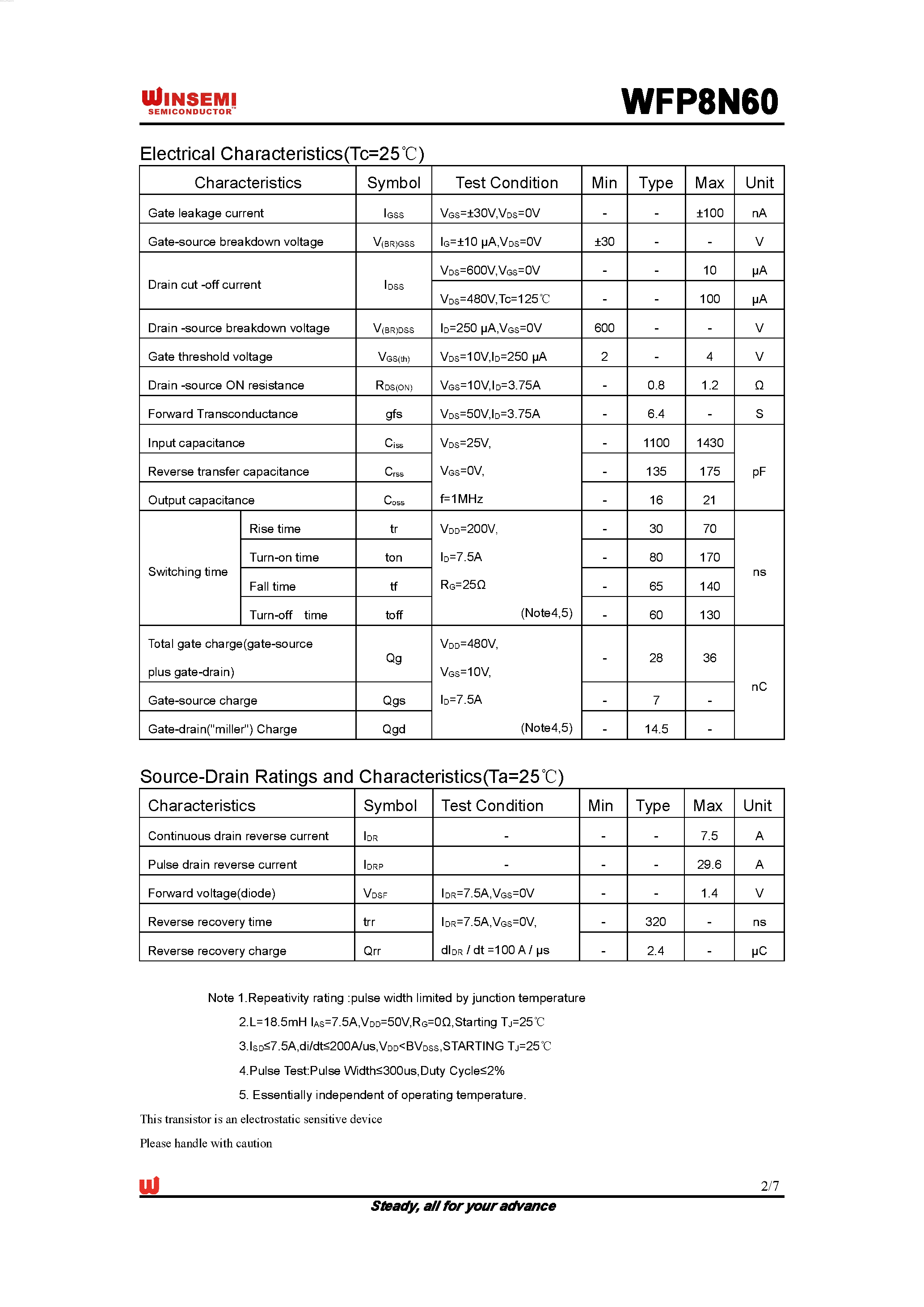 Datasheet WFP8N60 - Silicon N-Channel MOSFET page 2