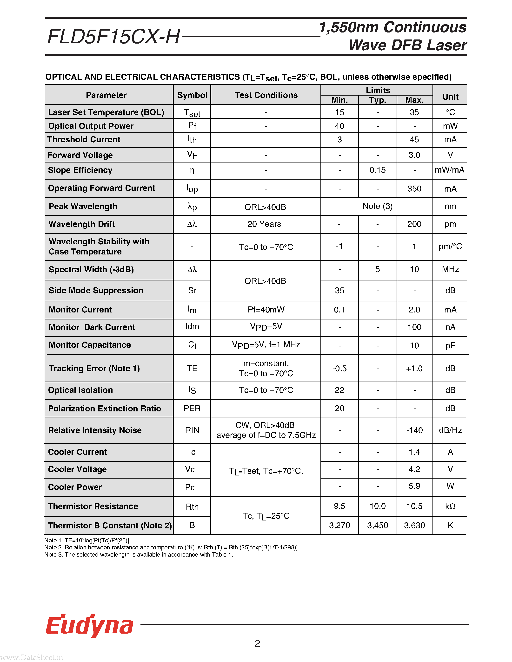 Даташит на микросхему FLD5F15CX-H страница 2 Даташит FLD5F15CX-H - Wave DFB Laser страница 2