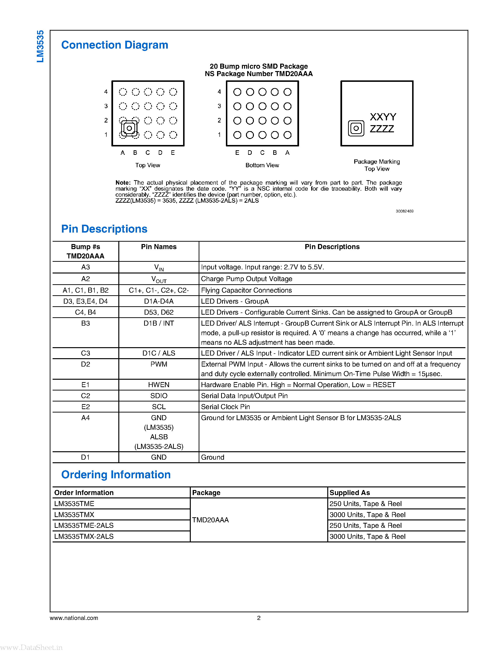 Datasheet LM3535 - Multi-Display LED Driver page 2